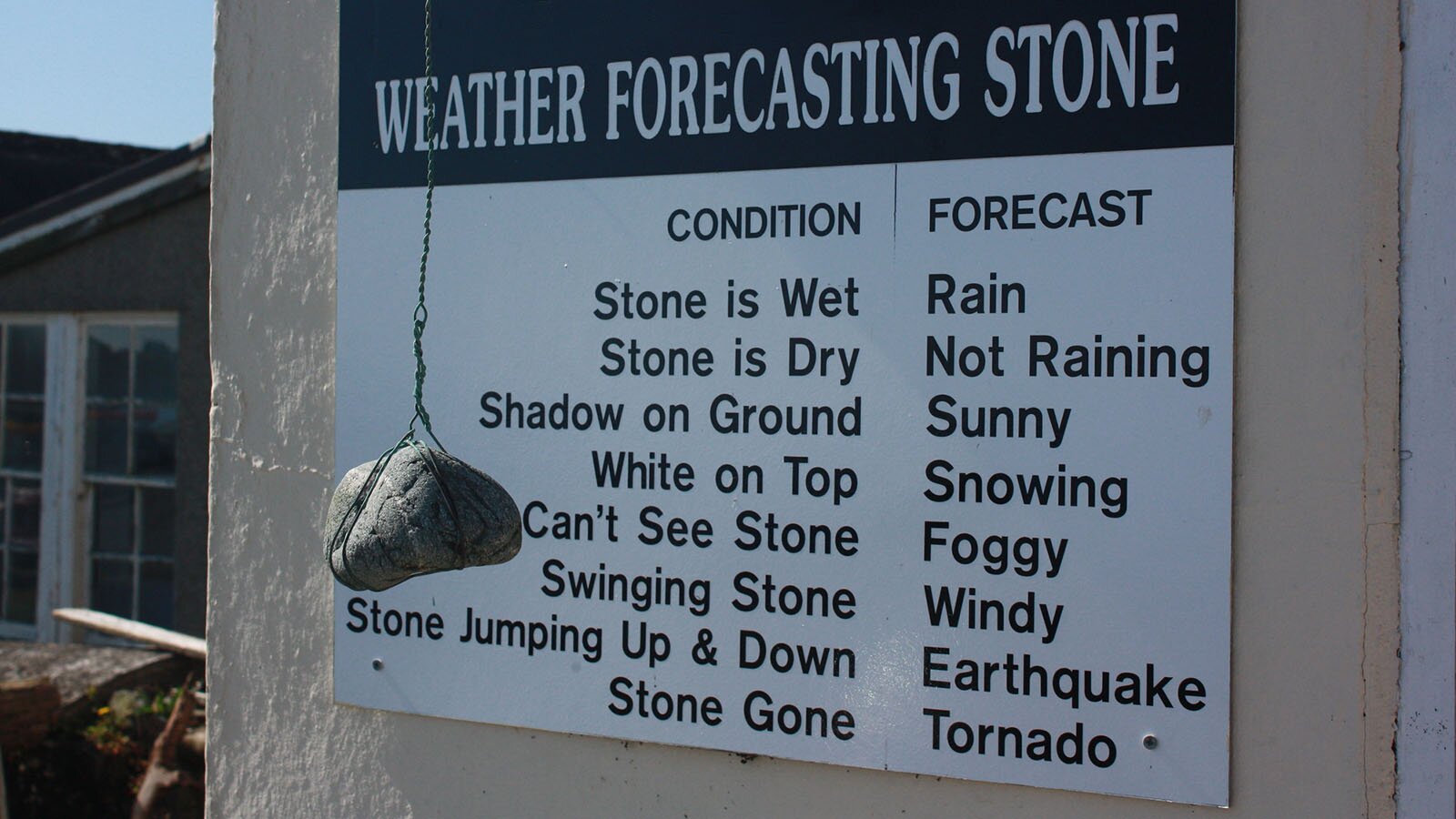 Zdjęcie przedstawia wiszącą na murze tablicę, na której znajdują się informacje dotyczącą prognozy pogody. Przed tablicą widoczny kamień zawieszony na drucie. Na tablicy widoczny jest napis w języku angielskim: WEATHER FORECASTING STONE. Pod napisem umieszczono dwie kolumny. Pierwsza CONDITION, która zawiera: Stone is Wet, Stone is dry, Shadow on Ground, White on Top, Can't See Stone, Swinging Stone, Stone Jumping Up&amp;Down, Stone Gone. Obok kolumna FORECAST, która zawiera: Rain, Not raining, Sunny, Snowing, Foggy, Windy, Earthquake, Tornado.