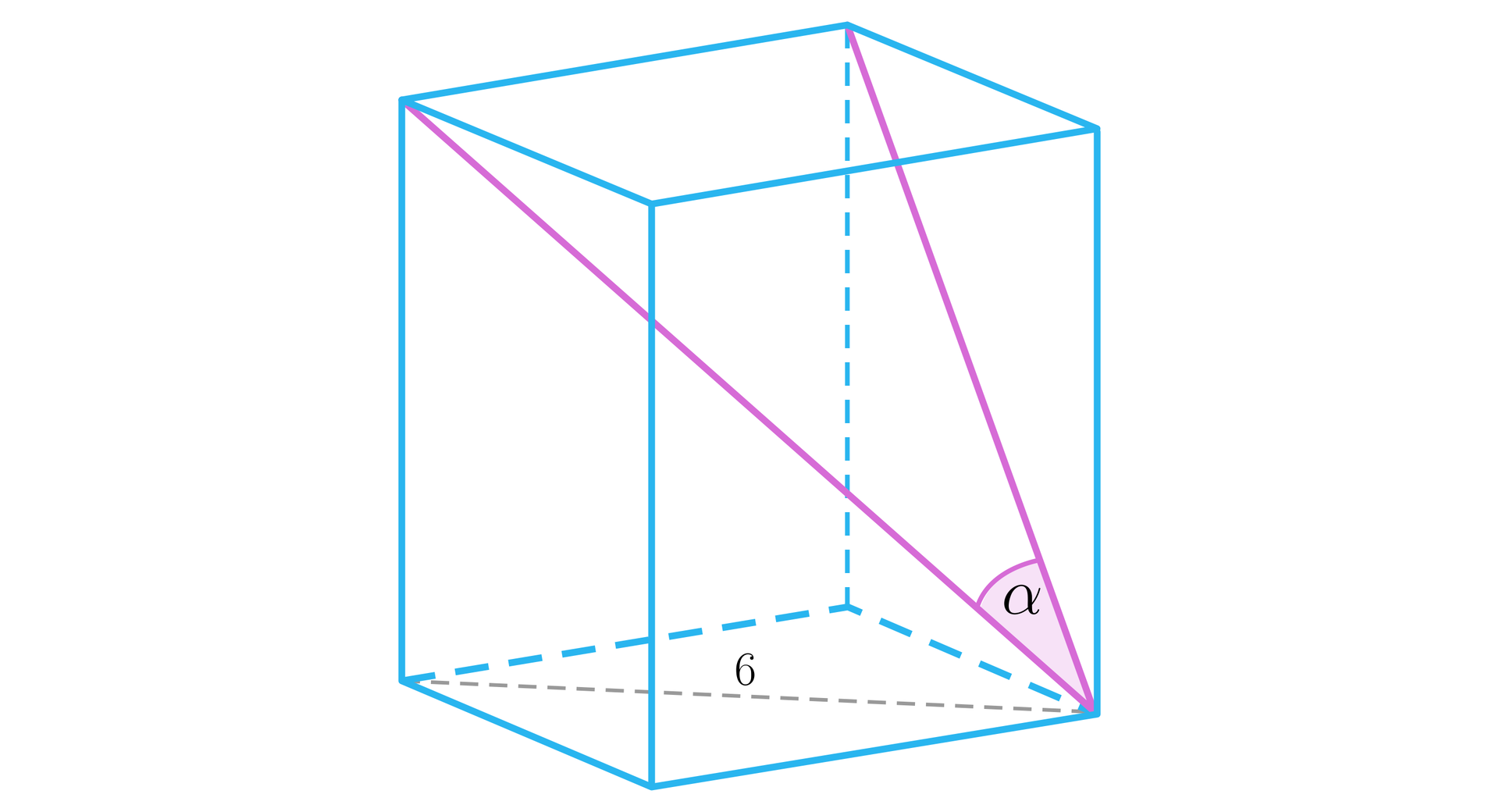 Rysunek przedstawia graniastosłup. Podstawą graniastosłupa jest romb. W graniastosłupie zaznaczone zostały dwie linie. Jedna z nich jest przekątną ściany bocznej graniastosłupa.  Druga z nich to przekątna graniastosłupa. Linie te mają wspólny wierzchołek przy dolnej podstawie graniastosłupa. Kąt między tymi liniami podpisano literą alfa. W dolnej podstawie narysowana jest jej przekątna, która ma wspólny wierzchołek z liniami wyznaczającymi kąt alfa. Przekątna narysowana jest linią przerywaną i ma długość 6.