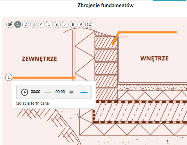 Ilustracja przedstawia grafikę Zbrojenie fundamentów, na której tle znajduje się pasek odtwarzania z napisem „Izolacja termiczna”