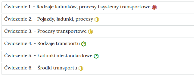 Grafika przedstawia wygląd zakładek z ćwiczeniami. Zakładki są poziomymi paskami. Każda posiada numer ćwiczenia i tytuł, który wskazuje, czego dotyczą zamieszczone w zakładce ćwiczenia. Przykład tekstu na pasku zakładki. Ćwiczenie 1 myślnik Rodzaje ładunków, procesy i systemy transportowe
