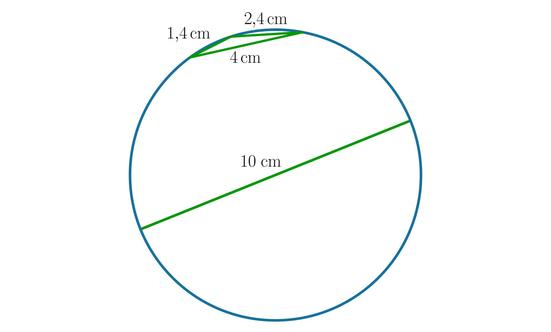 Trójkąt, którego obwód jest mniejszy od średnicy okręgu opisanego na tym trójkącie.