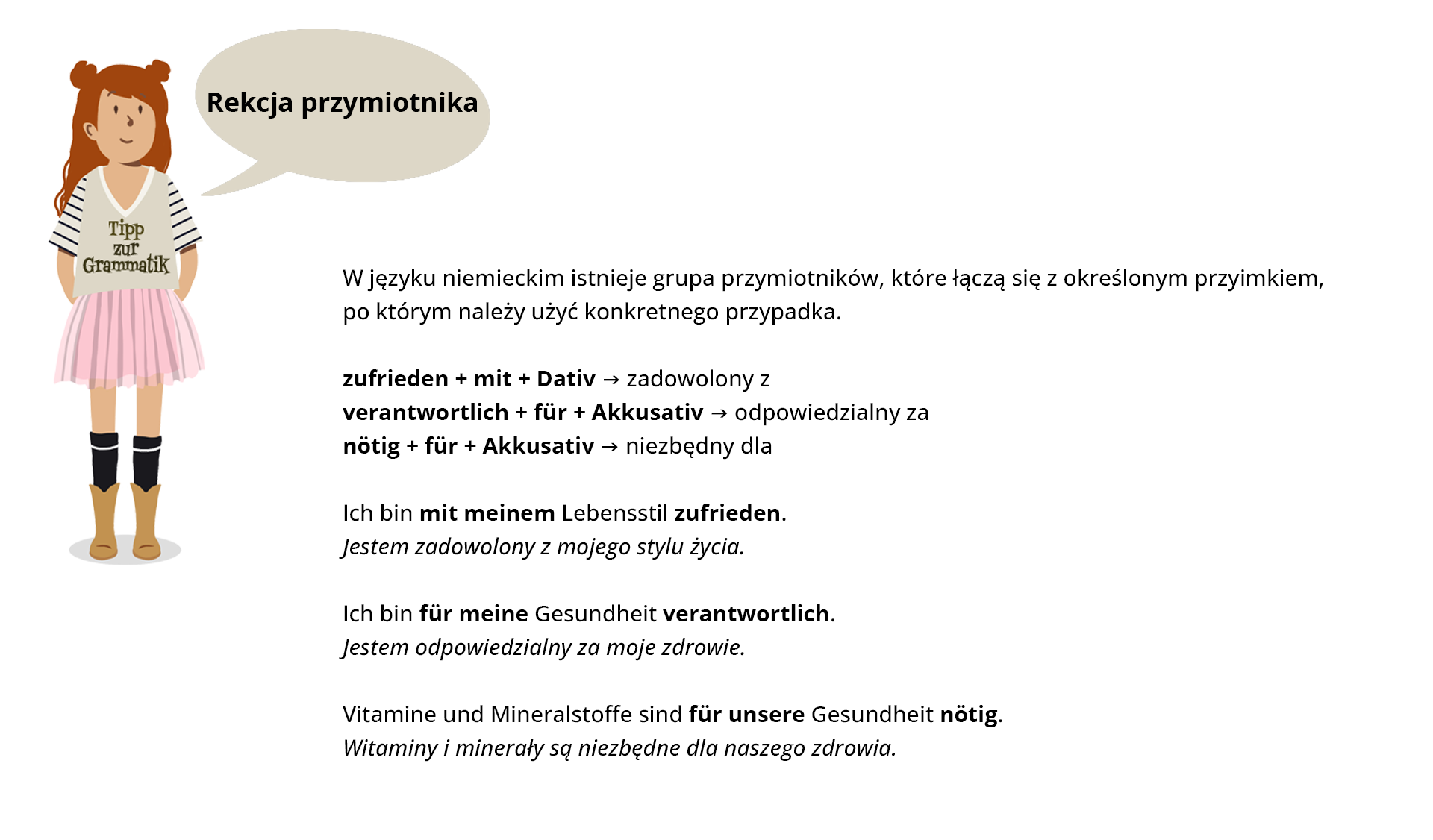 Ilustracja przedstawia infografikę. Po lewej stronie znajduje się dziewczynka, nad którą jest dymek wypowiedzi z napisem: Rekcja przymiotnika. Ubrana jest w różową spódniczkę i jasną koszulkę, na której jest napis: Tipp zur Grammatik. W dalszej części infografiki jest zapisany tekst. W języku niemieckim istnieje grupa przymiotników, które łączą się z określonym przyimkiem, po którym należy użyć konkretnego przypadku. Zufrieden plus mit plus Dativ, strzałka w prawo, zadowolony z. Verantwortlich plus für plus Akkusativ, strzałka w prawo, odpowiedzialny za. Nötig plus für plus Akkusativ, strzałka w prawo, niezbędny dla. Ich bin mit meinem Lebensstil zufrieden. W tym zdaniu pogrubione są wyrazy mit meinem, zufrieden. Jestem zadowolony z mojego trybu życia. Ich bin für meine Gesundheit verantwortlich. W tym zdaniu pogrubione są wyrazy für meine, verantwortlich. Jestem odpowiedzialny za moje zdrowie. Vitamine und Mineralstoffe sind für unsere Gesundheit nötig. W tym zdaniu pogrubione są wyrazy für unsere, nötig. Witaminy i minerały są niezbędne dla naszego zdrowia.