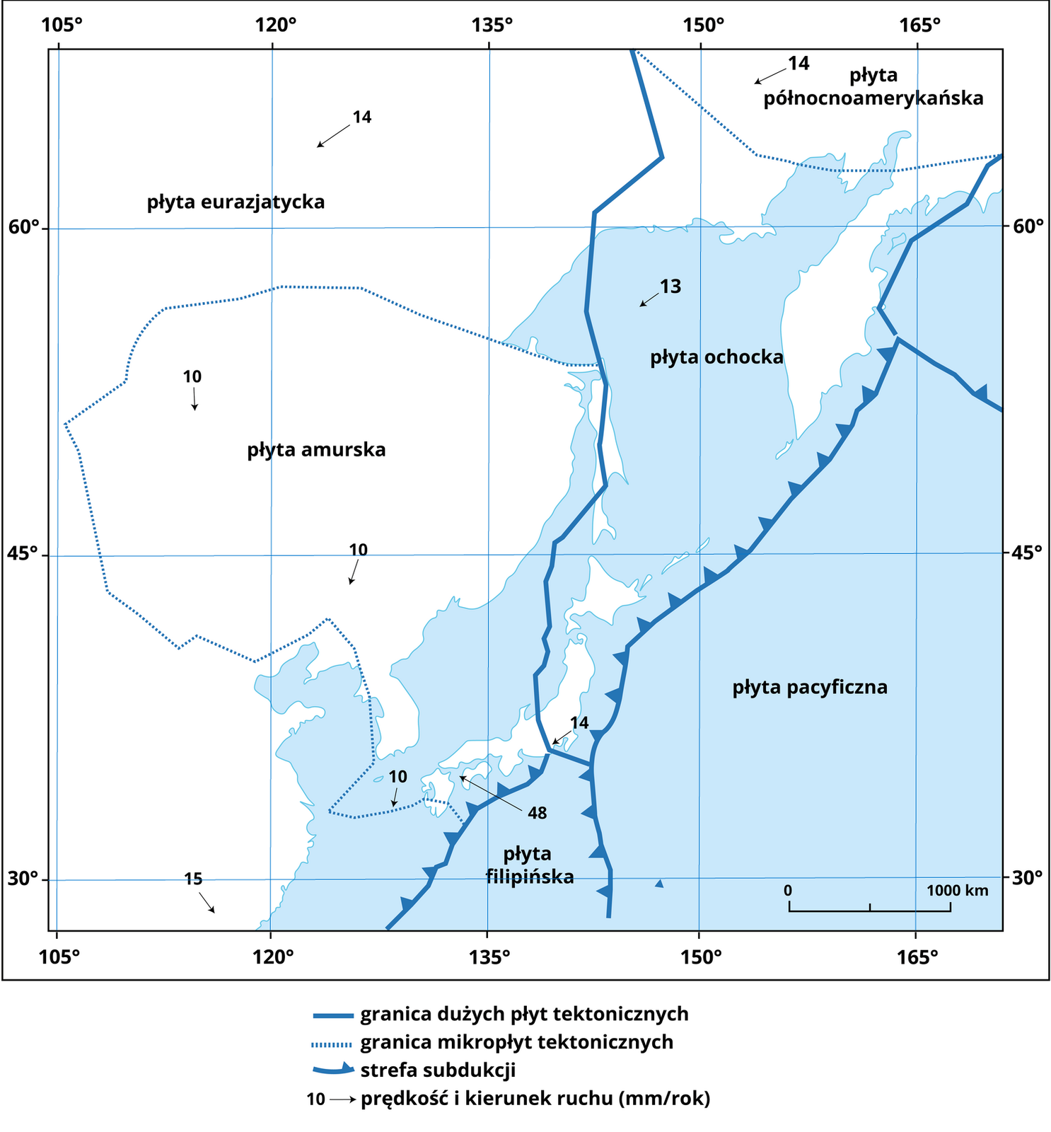 Mapa Japonii oraz regionu wokół niej wraz z naniesionymi płytami tektonicznymi i ich granicami. Lądy oznaczono kolorem białym, wody błękitnym. Wyróżniono Płytę eurazjatycką, amurską, ochocką, północnoamerykańską, pacyficzną i filipińską. Dookoła mapy ramka z naniesionymi co piętnaście stopni wartościami długości i szerokości geograficznej. U dołu legenda. Ciągłymi niebieskimi liniami oznaczono granice dużych płyt tektonicznych, liniami kropkowanymi granice mikropłyt tektonicznych, niebieskimi liniami z trójkątami oznaczono strefy subdukcji, a strzałkami wraz z przypisanymi wartościami liczbowymi oznaczono prędkość i kierunek ruchu płyt (w milimetrach na rok). 
Granice dużych płyt tektonicznych zbiegają się w rejonie wysp Japońskich. Położona bardziej na zachód biegnie z północy, od rejonu Gór Czerskiego, przez Morze Ochockie, Sachalin, przecinając w połowie wyspę Honsiu, kończy się w rejonie położonym około dwieście kilometrów na południowy zachód od Tokio. Odchodzą od niej dwie linie również stanowiące granice dużych płyt tektonicznych. Pierwsza biegnie na południowy zachód, równolegle do linii wysp, stanowi zarazem strefę subdukcji. Od opisanych linii na zachodzie znajduje się płyta euroazjatycka. Mniej więcej od południowej części wysp Japońskich do północnej części Sachalinu na kontynencie oznaczono mikropłytę amurską. Druga granica biegnąca z południowej części Honsiu jest krótka, ma około trzysta kilometrów, biegnie na południowy wschód. Zbiega się z kolejną dużą granicą płyt tektonicznych, która biegnie z okolic wschodniego wybrzeża Kamczatki, w kierunku wschodnich wybrzeży archipelagu wysp japońskich, a dalej na południe. Dodatkowo mniej więcej od połowy Kamczatki aż do końca granica ta jest jednocześnie strefą subdukcji. Na wschód od niej położona jest płyta pacyficzna. Na zachód płyta ochocka sięgająca do zachodniej części Morza Ochockiego i mniej więcej połowy długości archipelagu wysp japońskich. W północnej części, na kontynencie, oznaczono mikropłytę północnoamerykańską. Na południu między płytą euroazjatycką a pacyficzną znajduje się płyta filipińska. 
Płyty przemieszczają się w tempie od dziesięciu do czternastu milimetrów na rok, z wyjątkiem płyty filipińskiej na południowym zachodzie wysp, która przemieszcza się w ich kierunku na zachód w tempie czterdziestu ośmiu milimetrów na rok.