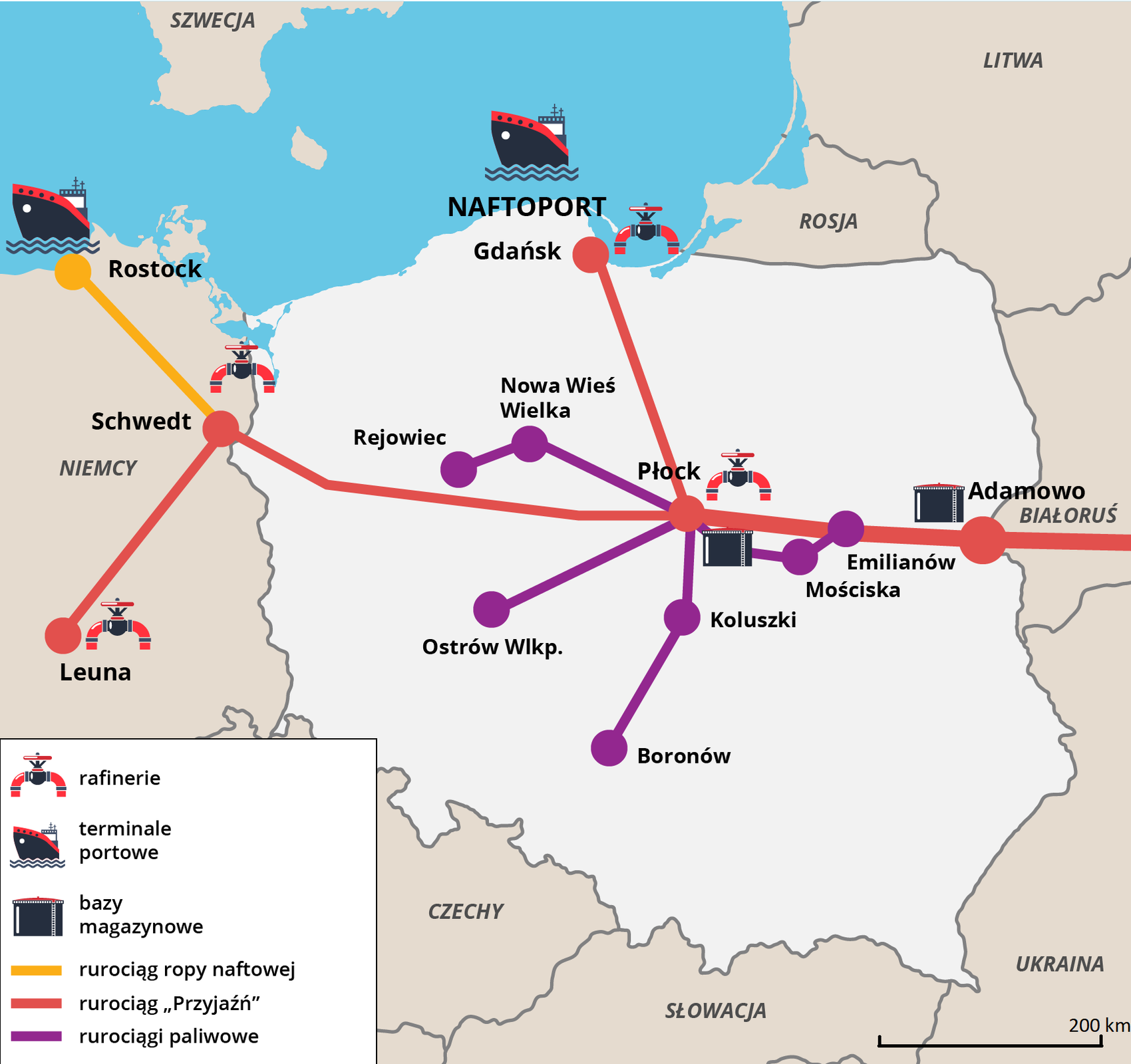 Mapa Polski przedstawia sieć ropociągów i rurociągów produktów naftowych. Rafinerie znajdują się w Leunie w Niemczech, Schwedt w Niemczech, w Gdańsku oraz Płocku. Terminale portowe znajdują się Gdańsku oraz w Rostock w Niemczech. Bazy magazynowe znajdują się w Płocku oraz Adamowie. Rurociąg ropy naftowej prowadzi od Rostock do Schwedt w Niemczech. Rurociąg Przyjaźń prowadzi od Leuny do Schwedt w Niemczech, potem do Płocka. Z Płocka do Gdańska oraz do Adamowa. Rurociągi paliwowe prowadzą od Płocka do Nowej Wsi Wielkiej i Rejowca. Od Płocka do Ostrowa Wielkopolskiego. Od Płocka do Koluszek i Boronowa. Od Płocka do Mościsk oraz Emilianowa.
