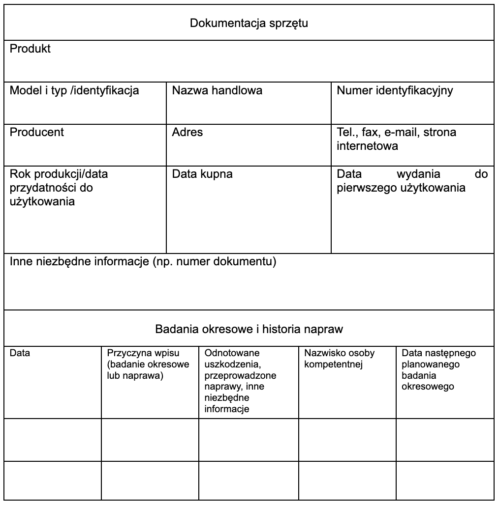 Dokumentacja sprzętu