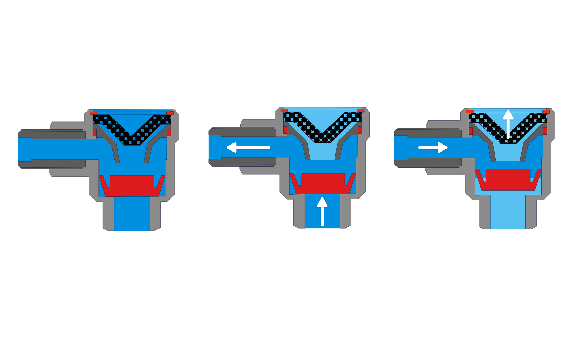 Zasada działania zaworu szybkiego spustu