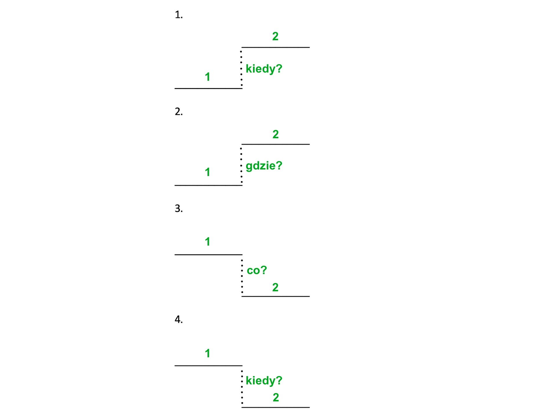 Kliknij, aby powiększyć. Grafika przedstawia wykresy zdań złożonych podrzędnie.