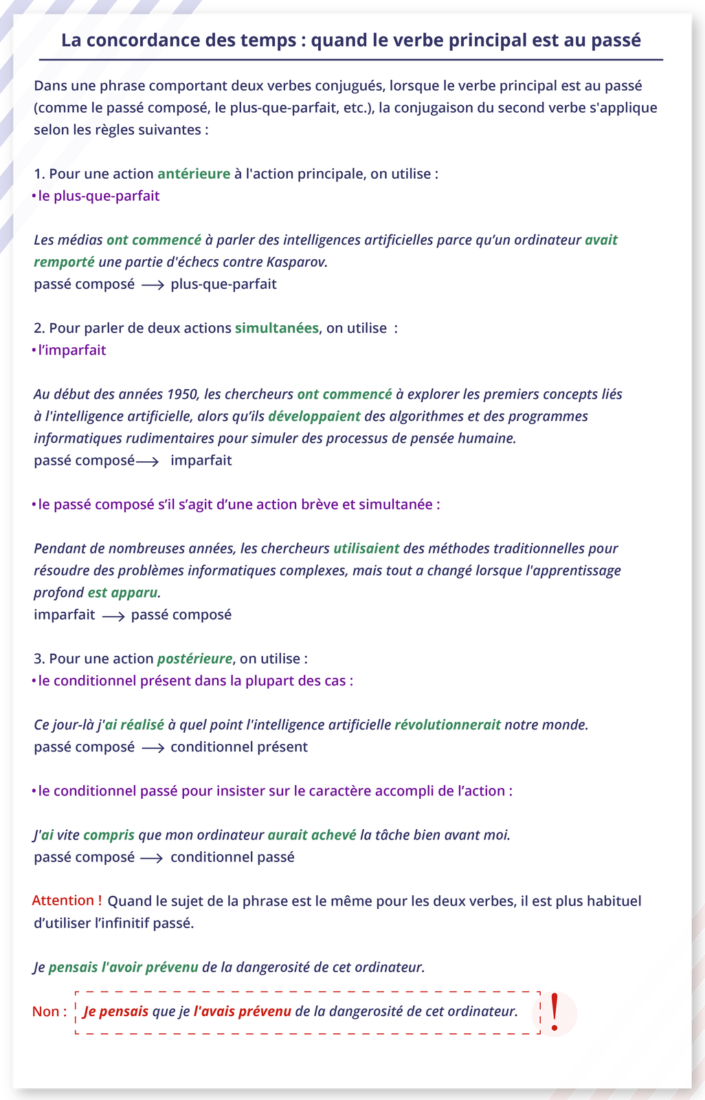 Ilustracja zatytułowana La concordance des temps : quand le verbe principal est au passé zawiera informacje tekstowe. Dans une phrase comportant deux verbes conjugués, lorsque le verbe principal est au passé (comme le passé composé, le plus‑que‑parfait, etc.), la conjugaison du second verbe s'applique selon les règles suivantes : 1. Pour une action antérieure à l'action principale, on utilise : - le plus‑que‑parfait Les médias ont commencé à parler des intelligences artificielles parce qu'un ordinateur avait remporté une partie d'échecs contre Kasparov. passé composé → plus‑que‑parfait 2. Pour parler de deux actions simultanées, on utilise : - l'imparfait Au début des années 1950, les chercheurs ont commencé à explorer les premiers concepts liés à l'intelligence artificielle, alors qu'ils développaient des algorithmes et des programmes informatiques rudimentaires pour simuler des processus de pensée humaine. passé composé→ imparfait - le passé composé s'il s'agit d'une action brève et simultanée : Pendant de nombreuses années, les chercheurs utilisaient des méthodes traditionnelles pour résoudre des problèmes informatiques complexes, mais tout a changé lorsque l'apprentissage profond est apparu. imparfait → passé composé 3. Pour une action postérieure, on utilise : - le conditionnel présent dans la plupart des cas : Ce jour‑là j'ai réalisé à quel point l'intelligence artificielle révolutionnerait notre monde. passé composé → conditionnel présent - le conditionnel passé pour insister sur le caractère accompli de l'action : J'ai vite compris que mon ordinateur aurait achevé la tâche bien avant moi. passé composé → conditionnel passé Attention! Quand le sujet de la phrase est le même pour les deux verbes, il est plus habituel d'utiliser l'infinitif passé. Je pensais l'avoir prévenu de la dangerosité de cet ordinateur. Non: Je pensais que je l'avais prévenu de la dangerosité de cet ordinateur.