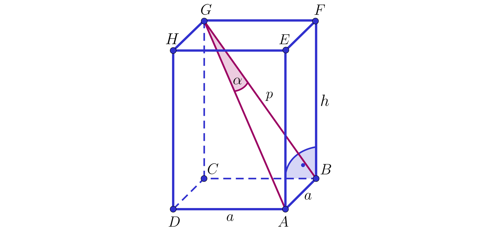 Ilustracja przedstawia graniastosłup prawidłowy czworokątny A B C D E F G H. Krawędzie podstawy są równe a, a wysokość równa h. Z punktu A i B poprowadzono dwie przekątne graniastosłupa do punktu G. Kąt przy wierzchołku G ma miarę α.