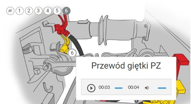 Ilustracja przedstawia przykładowy widok ramki z opisem. Pokazana jest ilustracja interaktywna z atlasu. Na ilustracji znajdują się punkty klikalne. Punkt numer 6 jest kliknięty i widoczne jest okienko z opisem oraz nagraniem z nim tożsamym.