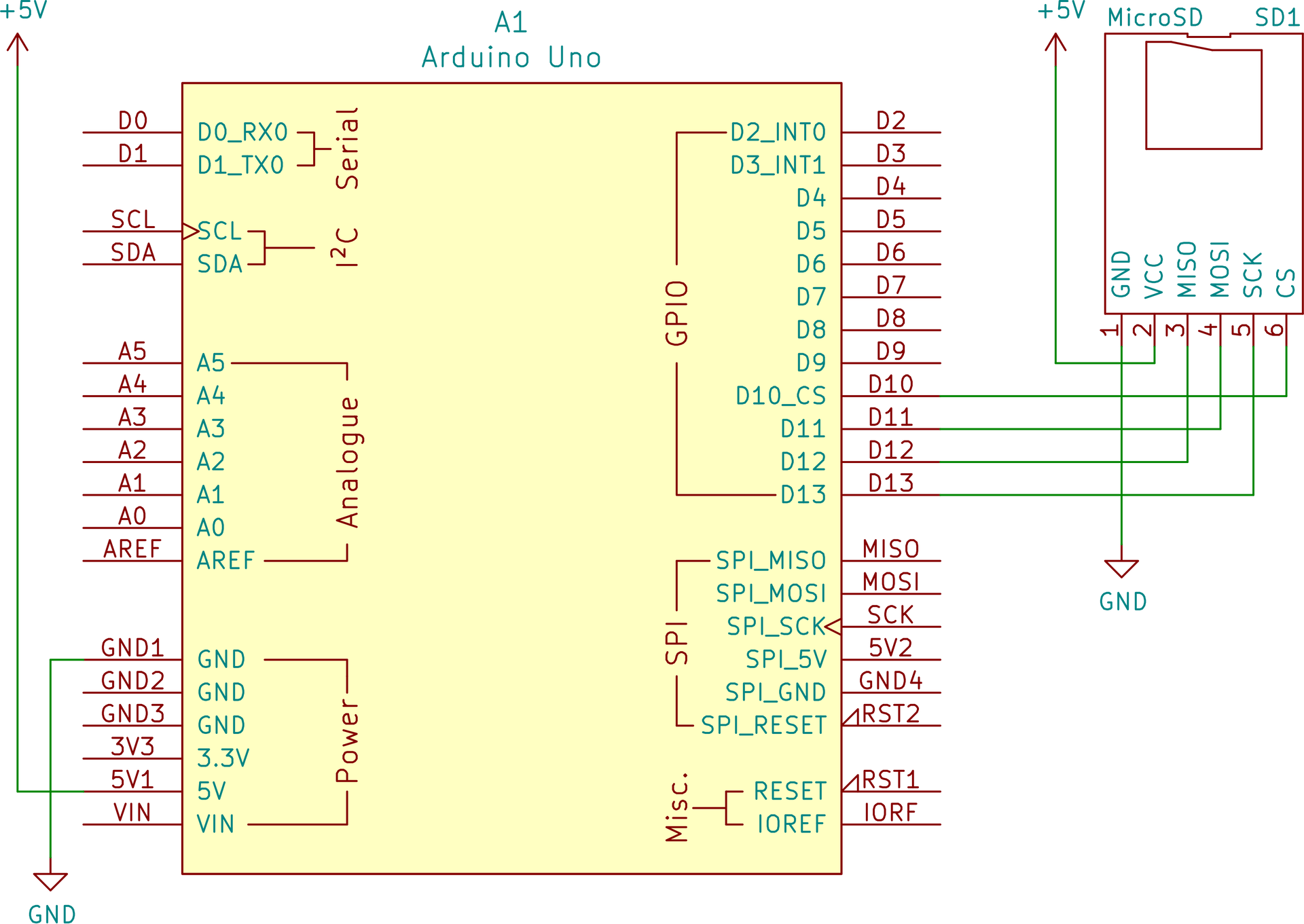 Ilustracja przedstawia schemat elektryczny połączeń arduino uno i modułu karty mikro sd. Pin 5V arduino połączono w węzła +5V, GND podłączono do węzła GND. Pin arduino D10 podłączono do pinu 6 modułu CS, D11 do pinu 4 MOSI, D12 do pinu 3 MISO a pin D13 do pinu 5 SCK. Pin 1 GND modułu podłączono do węzła GND, pin 2 VCC podłączono do węzła +5V.