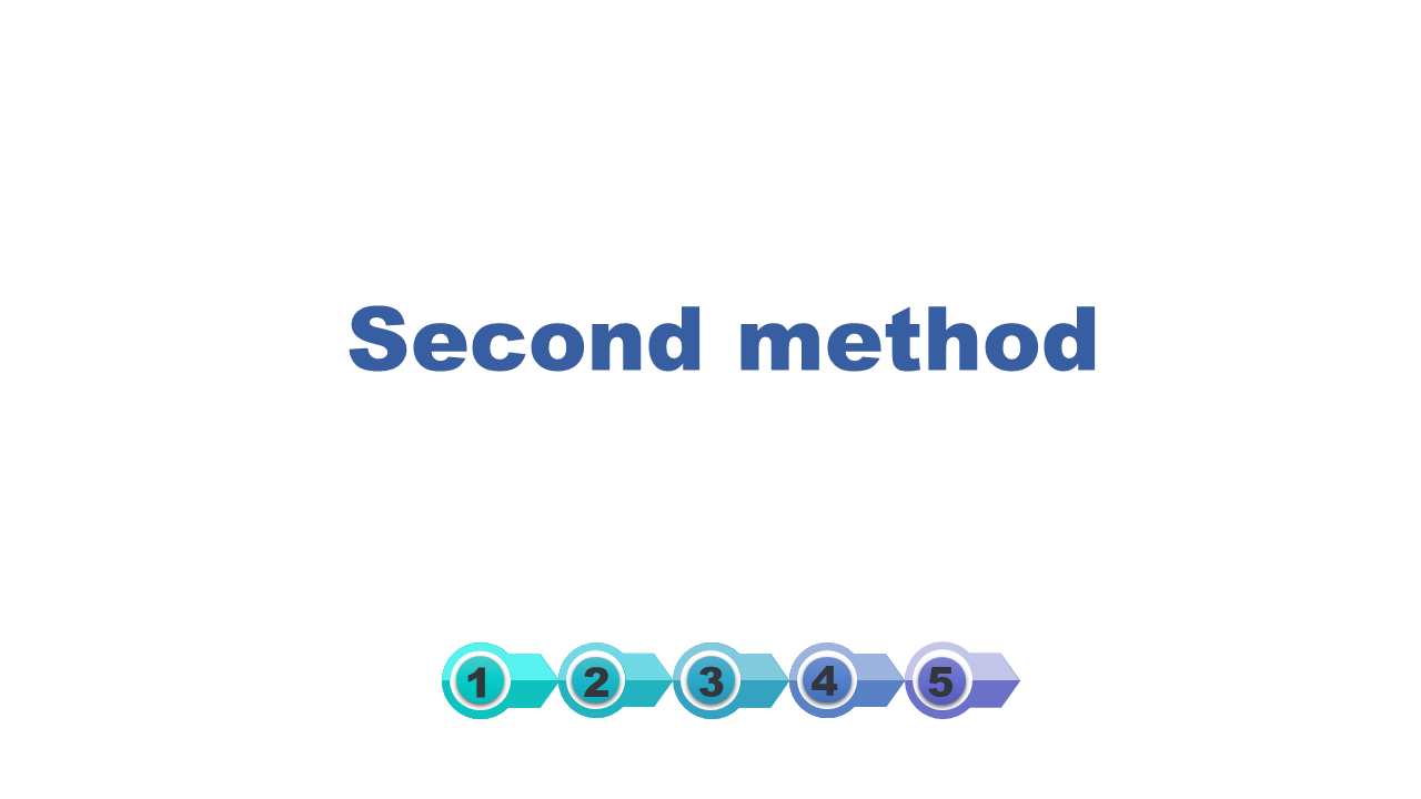 Ilustracja zawiera napis second method.