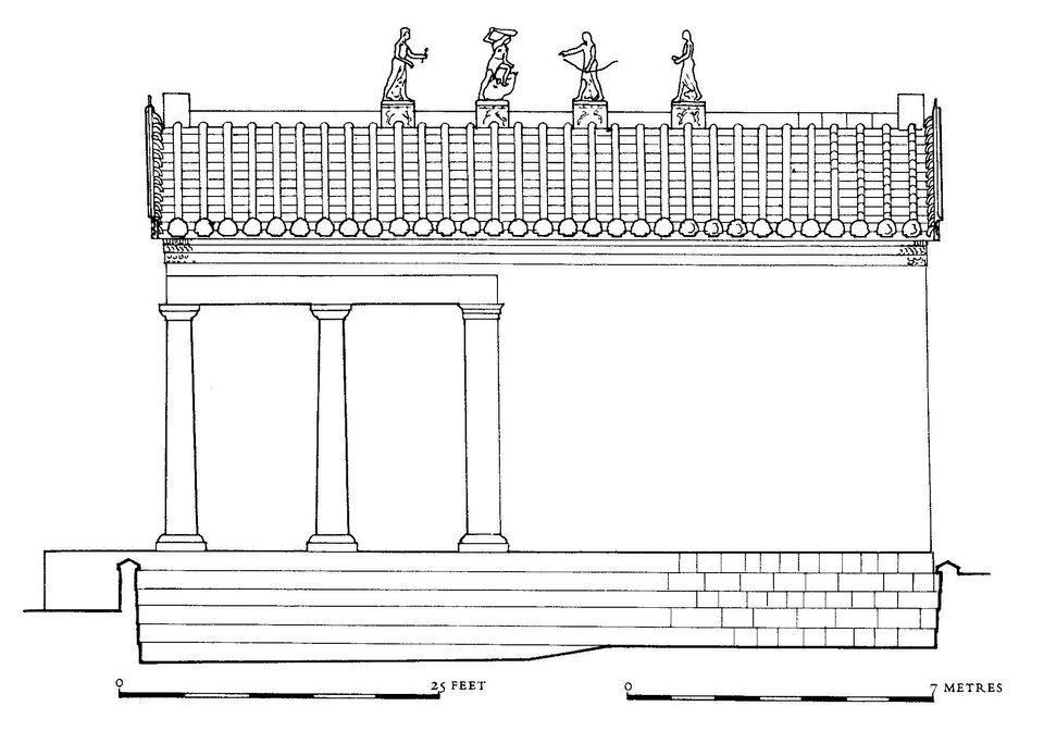 Rekonstrukcja świątyni Apollina z sanktuarium Portonaccio we Włoszech. Szic przedstawia płaski dach wsparty na trzech kolumnach, na dachu cztery postacie w różnych pozach, w ruchu.