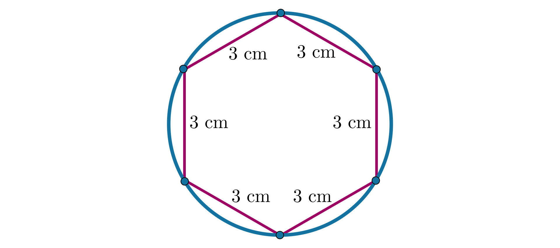 Okrąg opisany na sześciokącie foremnym.