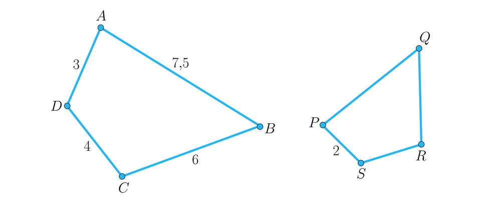 Ilustracja przedstawia dwa czworokąty. Pierwszy A B C D w którym odcinek A B ma długość siedem przecinek pięć, odcinek B C ma długość sześć, odcinek C D ma długość cztery oraz odcinek D A ma długość trzy. Drugi czworokąt R S P Q, odcinek P S ma długość trzy i jest to  najkrótszy bok w figurze. 