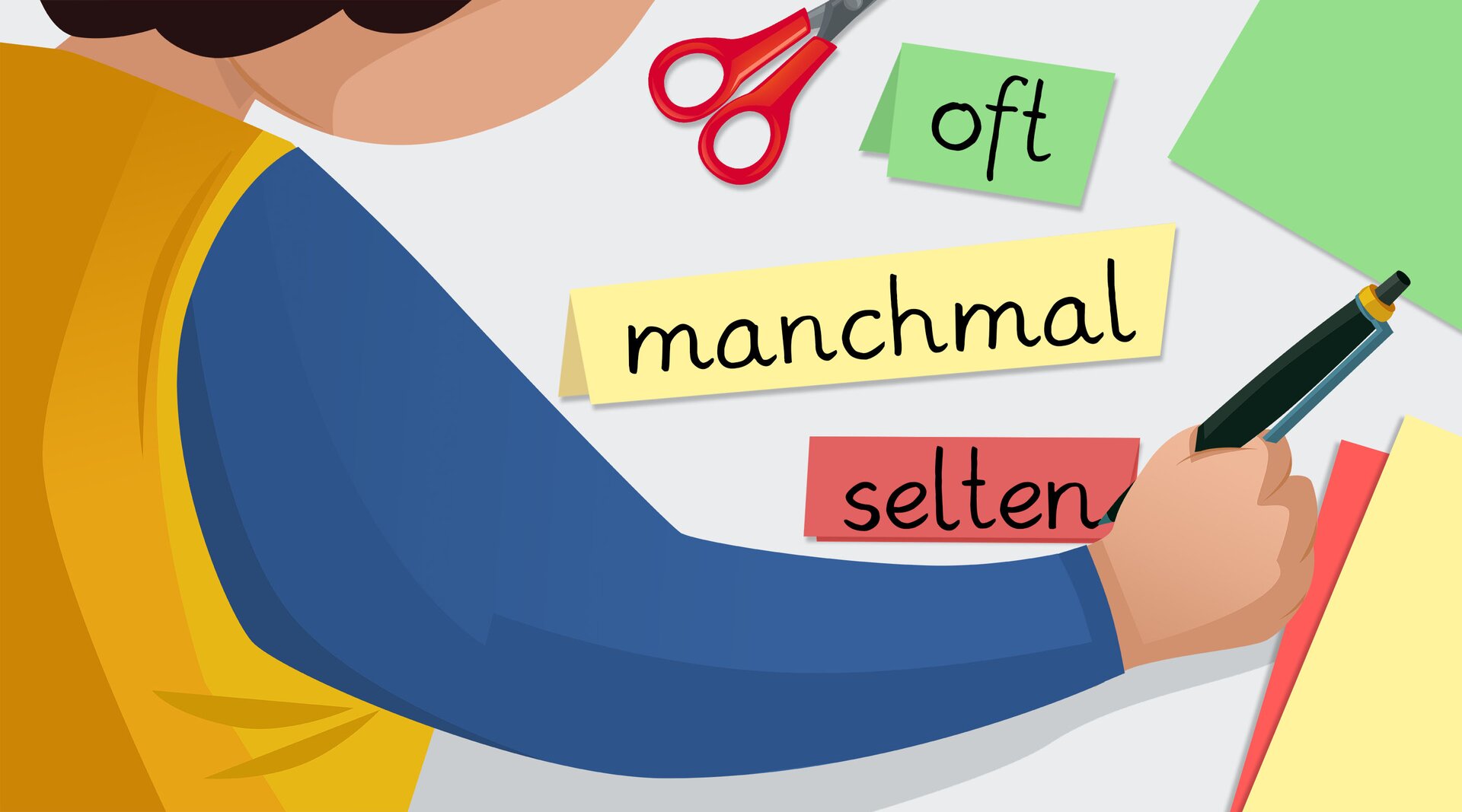 Grafika przedstawia chłopca piszącego po kolorowych karteczkach. Na zielonej kartce widnieje napis oft , na żółtej manchmal , a czerwonej selten </span.