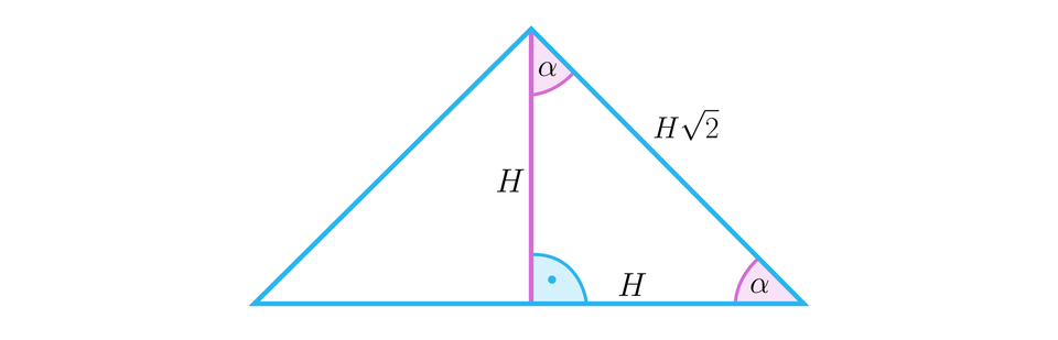 Ilustracja przedstawia trójkąt. Ramię trójkąta podpisano H pierwiastek kwadratowy z dwa koniec pierwiastka. W trójkącie zaznaczono jego wysokość H, którą opuszczono na podstawę. Wysokość ta dzieli trójkąt na dwa trójkąty prostokątne. Kąt pomiędzy podstawą trójkąta a ramieniem ondługości H pierwiastek kwadratowy z dwa koniec pierwiastka podpisano literą alfa. Kąt pomiędzy wysokością a ramieniem o długości H pierwiastek kwadratowy z dwa koniec pierwiastka również podpisano literą alfa. Część podstawy pomiędzy wysokością a ramieniem podpisano literą H. 