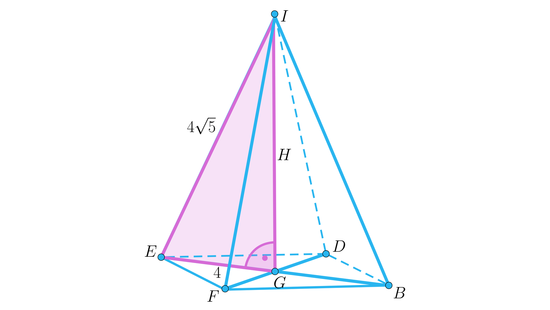 Ilustracja przedstawia ostrosłup, którego podstawą jest romb  B D E F. W podstawie zaznaczono jej przekątne. Wierzchołek górny podpisano literą I, W ostrosłupie zaznaczono wysokość, spodek wysokości leży na przecięciu się przekątnych podstawy i jest podpisany literą G. W ostrosłupie zaznaczono trójkąt prostokątny E G I. Przeciwprostokątna EI ma długość 45, a przyprostokątna EG ma długość cztery.