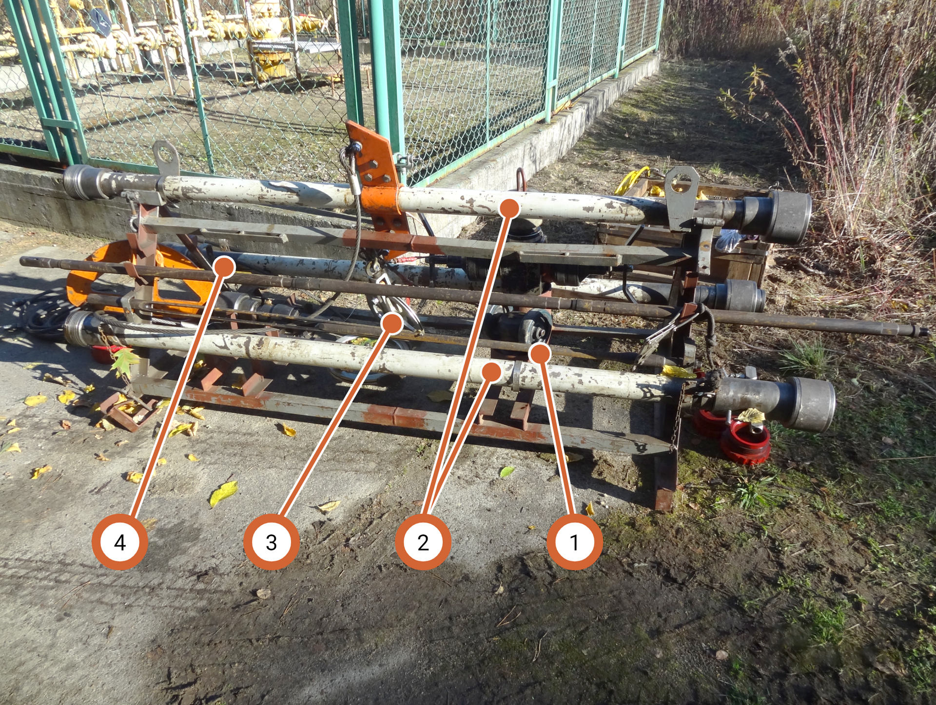 Zestaw narzędzi wykorzystywanych do prac podczas wykonywania pomiarów w odwiercie1 – nożyce,2 – odcinki śluzy pomiarowej,3 – krążek linowy,4 – obciążnik.