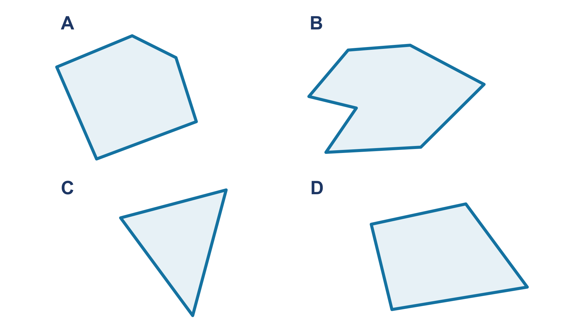 Rysunek łamanej zamkniętej składającej się z czterech odcinków.
