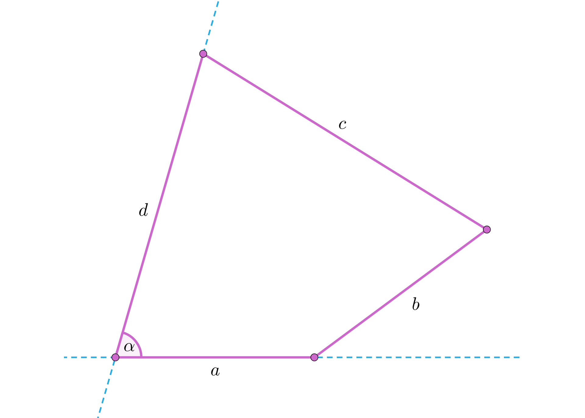 Ilustracja przedstawia czworokąt o bokach a,b,c i d. Kąt pomiędzy bokami a i d wynosi alfa.