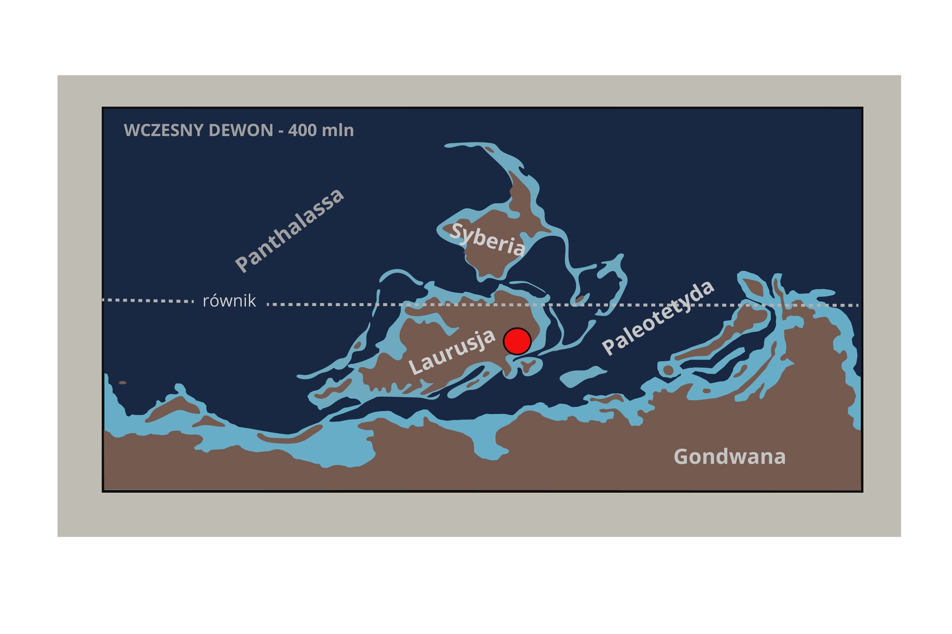 Grafika przedstawia fragment układu kontynentów w okresie ery wczesny dewon czterysta milionów lat temu w okolicach równika. Oznaczony jest Ocean Panthalassa, a na nim dwie wyspy opisane jako Laurusja i Syberia. Poniżej ląd opisany jako Gondwana. Brzeg lądu jest prosty. Pomiędzy Gondwaną a Laurusją i Syberią jest Ocean Paleotetyda. Na Laurusji na wschodzie jest czerwona kropka.  