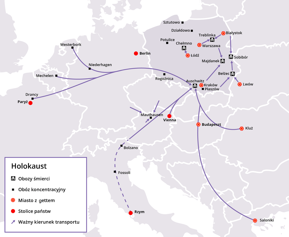 Na mapie przedstawiono informacje o niemieckich obozach koncentracyjnych i śmierci rozmieszczonych w Europie, miastach z gettem i kierunkach transportu więźniów. Obozy śmierci znajdujące się na terenie Polski były w Chełmnie, Treblince, Sobiborze, Majdanku, Bełżec, span lang='de'>Auschwitz. Obozy koncentracyjne na terenie Polski mieścił się w Sztutowie, Działdowie, Potulicach, Płaszowie, Rogoźnicy. W Europie natomiast obozy koncentracyjne mieściły się w Mauthausen, Bolzano, Fossoli, Drancy, Westernork, Niederhagen. Miasta z gettem na terenie Polski to Łódź, Warszawa, Białystok, Kraków. W Europie to miasta Lwów, Kluź, Budapeszt, Saloniki. Na mapie oznaczono ważne kierunki transportu więźniów. Przykładowo z Rzymu więźniów transportowano przez obozy w Fossoli, Bolzano do Auschwitz. Z Salonik przez Budapeszt do Auschwitz. Z Kluź do Auschwitz. Z Paryża z obozu koncentracyjnego w Drancy, z belgijskiego obozu Mechelen, z holenderskiego obozu Westerbork i niemieckiego obozu Niederhagen transportowano więźniów do Auschwitz. Z Auschwitz na terenie Polski na Majdanek. Z obozu w Płaszowie oraz Lwowa do Bełżeca. Stamtąd do Sobiboru. Z Warszawskiego getta transportowano więźniów do Treblinki. Z Białegostoku również do Treblinki oraz Sobiboru. 