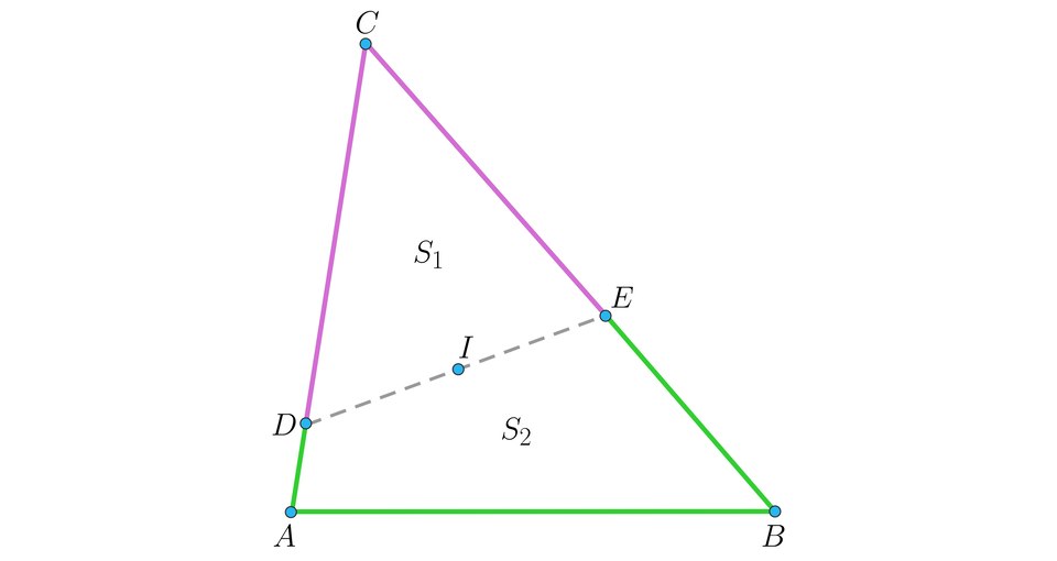 Grafika przedstawia trójkąt ABC . Punkt D dzieli bok AC na odcinki AD i DC a punkt E bok BC na odcinki BE i EC . Punkty D i E połączone są przerywaną linią na której leży punkt I . Dzieli ona trójkąt ABC na trójkąt CDE oraz wielobok ABED o polach opisany odpowiednio  S1 i S2. 