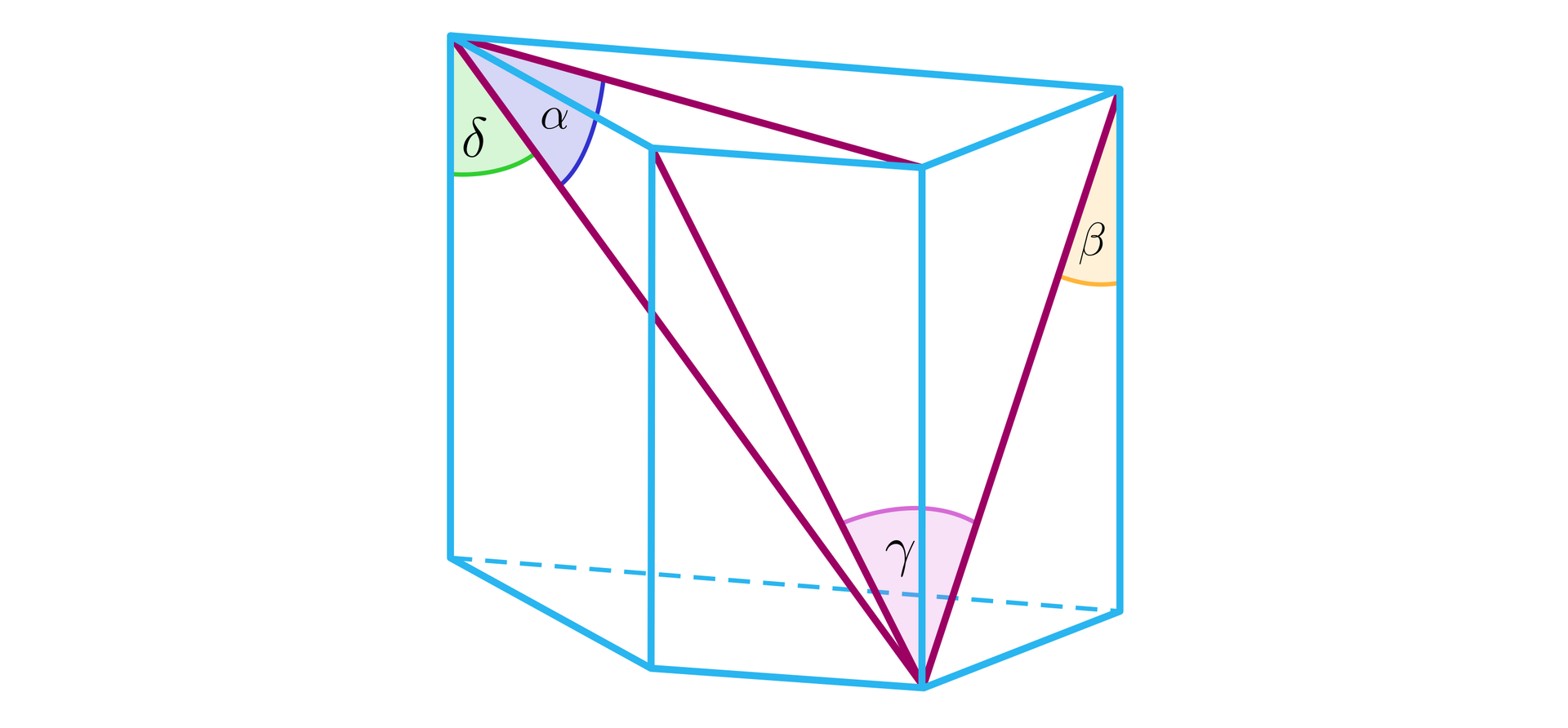 Ilustracja przedstawia graniastosłup prosty o podstawie trapezu. W graniastosłupie zaznaczone zostały kąty pomiędzy różnymi przekątnymi zawartymi w graniastosłupie. Kąt pomiędzy przekątną górnej podstawy a przekątną graniastosłupa oznaczono literą alfa. Kąt pomiędzy przekątną ściany bocznej a krawędzią tej ściany oznaczono literą beta. Kąt pomiędzy przekątnymi sąsiadujących ścian bocznych oznaczono literą gamma. Kąt między przekątną graniastosłupa a jego krawędzią boczną oznaczono literą delta.
