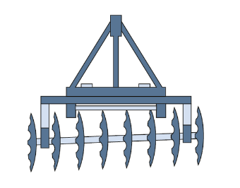 Ilustracja przedstawia maszynę. Na trójkątnej podstawie przymocowany jest wał. Na wale widoczny jest rząd dysków o zębatej powierzchni.