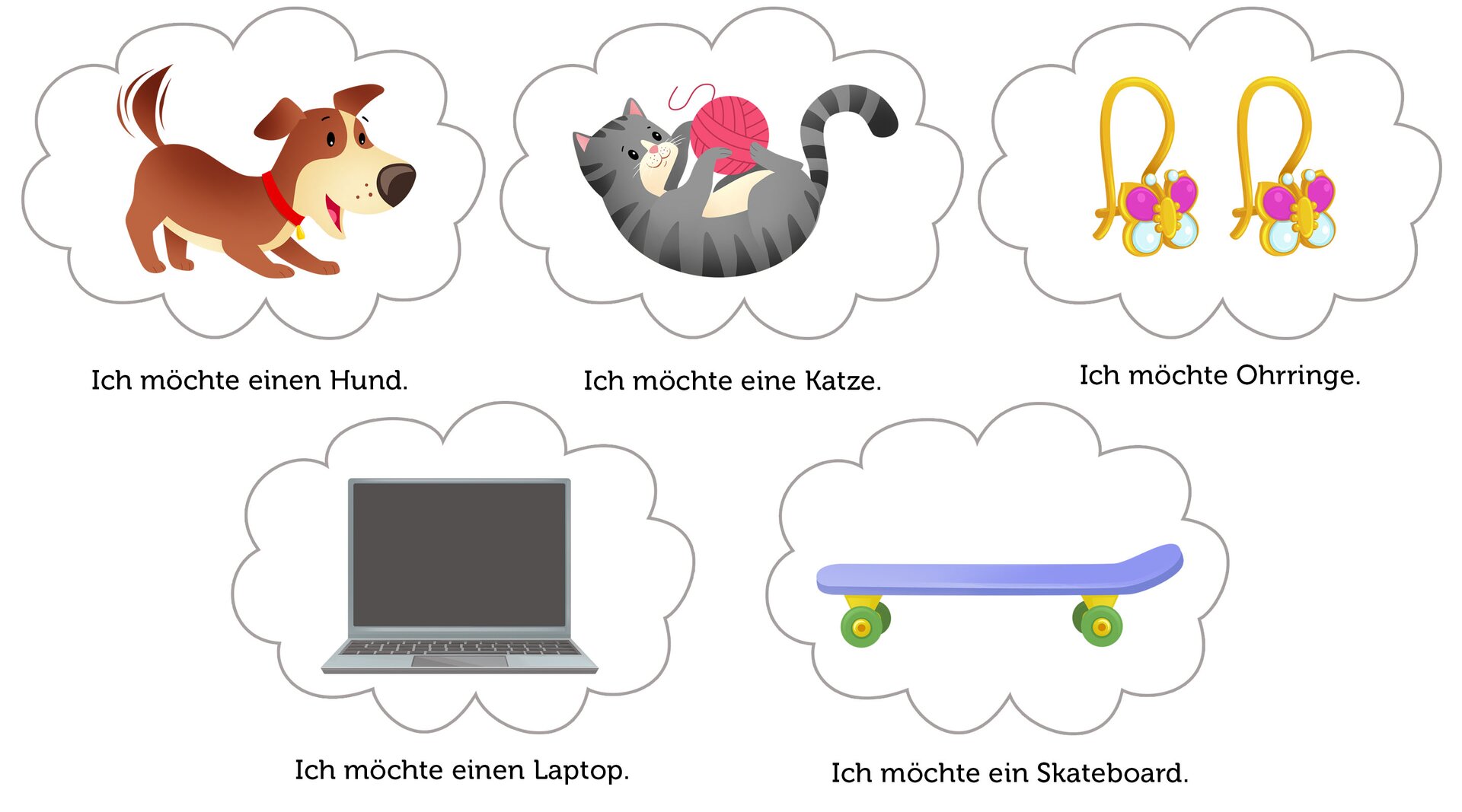 Ilustracja przedstawia rysunki psa, bawiącego się kota, kolczyków z kwiatuszkami, laptopa i deskorolki.