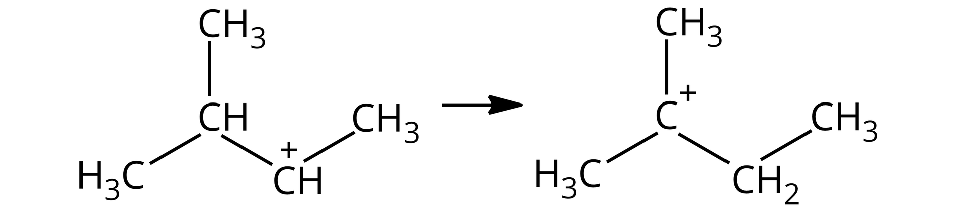 Na ilustracji jest karbokation 3-metylo-2-butylowy o strukturze grupa CH obdarzona cząstkowym ładunkiem dodatnim związana z grupą CH3 oraz grupą CH, która to łączy się z dwiema grupami CH3 przegrupowuje się do karbokationu 2-metylo-2-butylowego o strukturze węgiel C obdarzony cząstkowym ładunkiem dodatnim związany z dwiema grupami CH3 oraz grupą CH2CH3. 