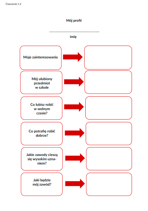 Ilustracja przedstawia schemat powyższej którego jest miejsce na wpisanie swojego profilu i imienia. Schemat składa się  z dwóch kolumn. W pierwszej kolumnie są informacje. W drugiej należy wpisać. Pierwsza informacja do uzupełnienia: Moje zainteresowania. Druga informacja do uzupełnienia: Mój ulubiony przedmiot w szkole. Trzecia informacja do uzupełnienia: Co lubię robić w wolnym czasie? Czwarta informacja do uzupełnienia: Co potrafię robić dobrze? Piąta informacja do uzupełnienia: Jakie zawody cieszą się wysokim uznaniem? Szósta informacja do uzupełnienia: Jaki będzie mój zawód? 