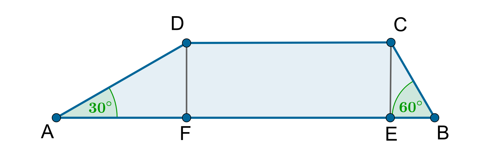 Rysunek trapezu A B C D z zaznaczonymi wysokościami DF i CE. Kąt przy wierzchołku A ma miarę 30 stopni a przy B ma 60 stopni.