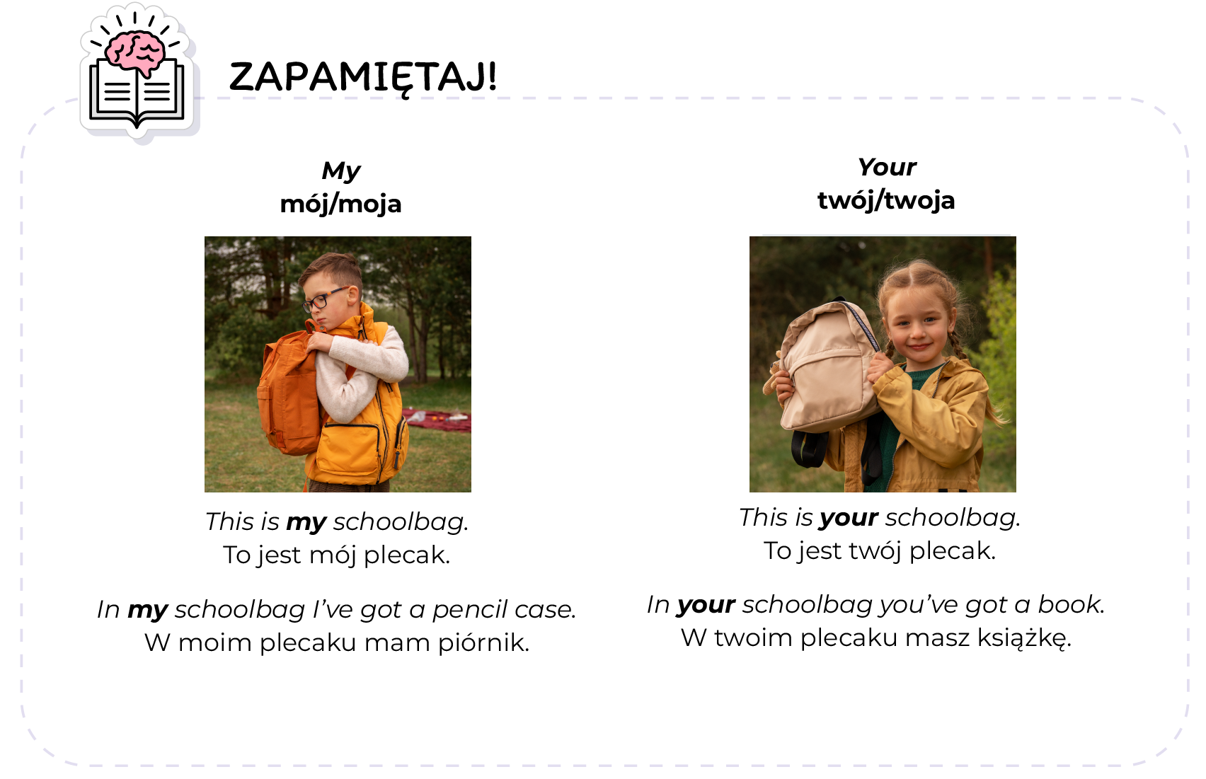 Ilustracja podpisana jest: zapamiętaj, a w jej górnym, lewym rogu znajduje się logo książki i mózgu. Poniżej znajdują się dwa zdjęcia z podpisami po angielsku i z polskim tłumaczeniem. Na pierwszym widzimy chłopca w wieku szkolnym, widzianego od pasa w górę na tle lasu. Chłopiec ogląda się na plecak, który ma na plecach. Nad zdjęciem znajduje się napis:   My . Mój, moja. Pod zdjęciem znajduje się tekst:  This is my schoolbag. To jest mój plecak.  In my schoolbag I’ve got a pencil case  W moim plecaku mam piórnik. Na drugim widzimy dziewczynkę w wieku szkolnym, widzianą od pasa w górę na tle lasu. Trzyma ona oburącz plecak i uśmiecha się do nas. Nad zdjęciem znajduje się podpis  Your. Twój, twoja. Pod zdjęciem znajdują się zdania:  This is your schoolbag. To jest twój plecak.  In your schoolbag you’ve got a book . W twoim plecaku masz książkę.