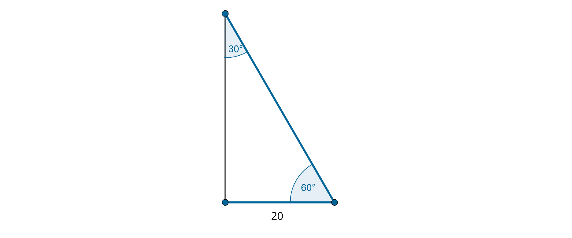 Rysunek przedstawia trójkąt prostokątny o kątach ostrych 30 i 60 stopni. Długość przyprostokątnej sąsiadującej z kątem o mierze 60 stopni wynosi 20.