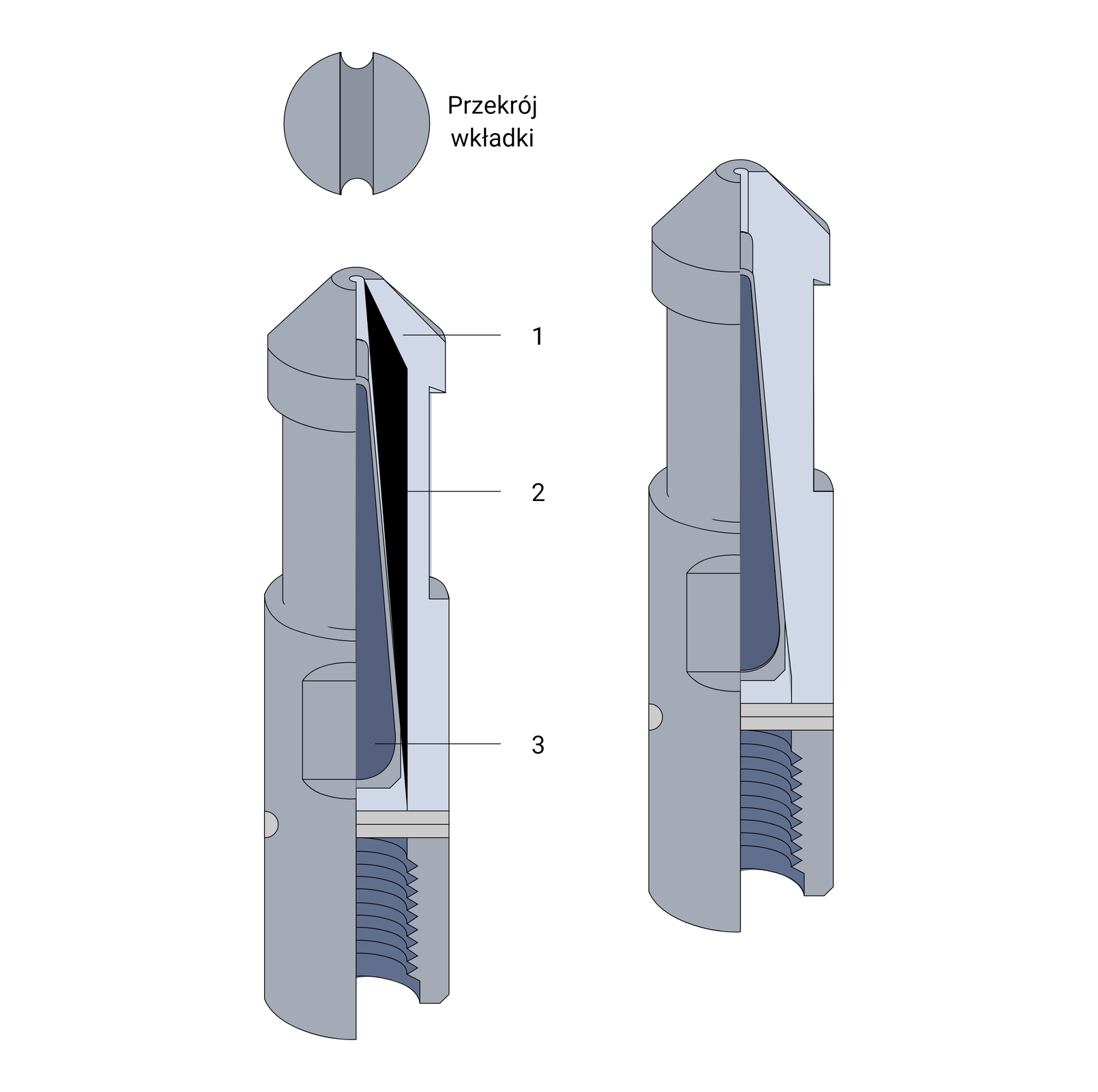Pasterka pełni funkcję łącznika pomiędzy sztywnym zestawem pomiarowym a liną, która jest elastyczna.1 – klin,2 – rękaw,3 – obudowa.