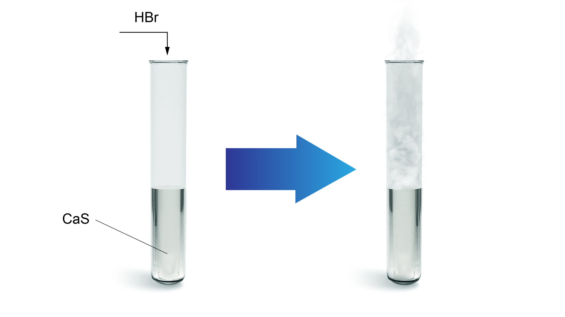 Na ilustracji w probówce jest CaS, dodano HBr. W probówce pojawił się gaz.  
