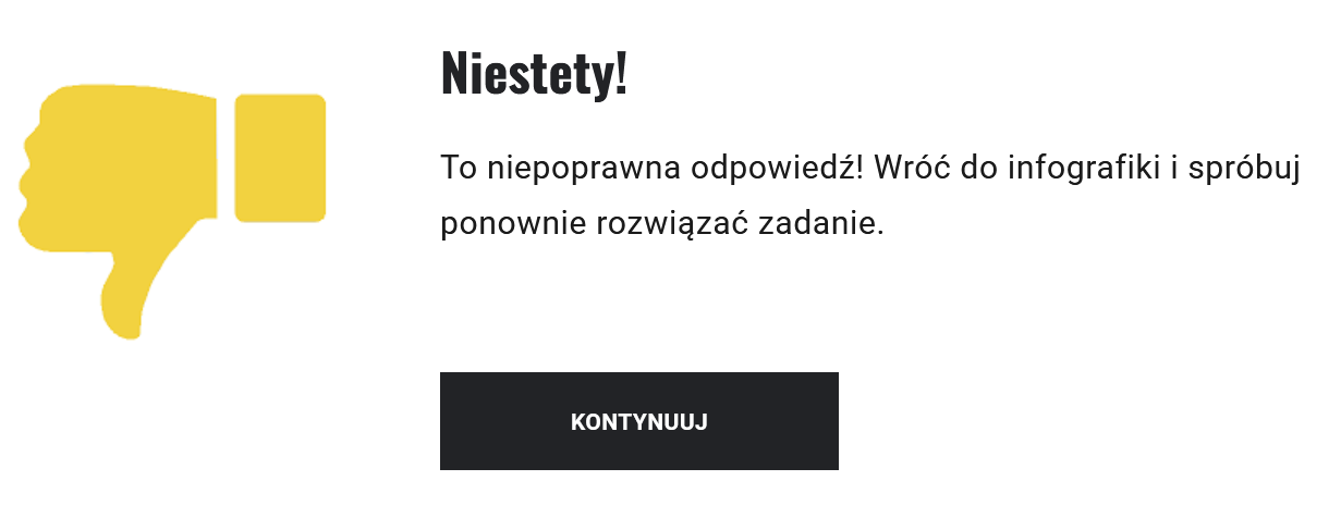 Informacja zwrotna dla ucznia, widoczna na ekranie, która brzmi: Niestety! To nie jest prawidłowa odpowiedź. Wróć do infografiki i spróbuj ponownie rozwiązać zadanie. Obok ikona kciuka skierowanego w dół. Na dole widoczny jest przycisk z napisem: Kontynuuj.