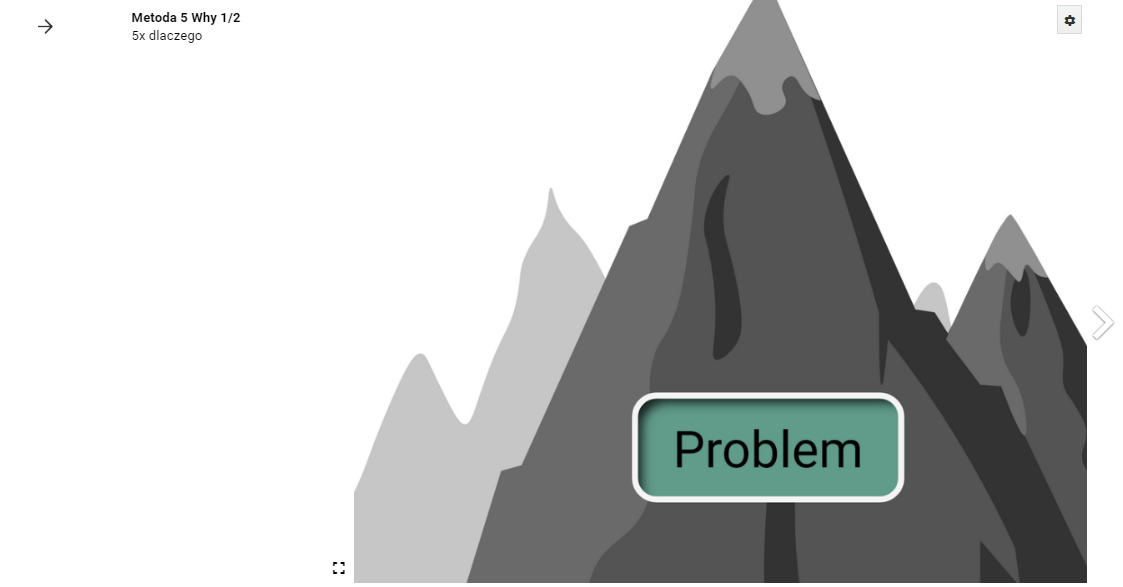 Powiększona grafika