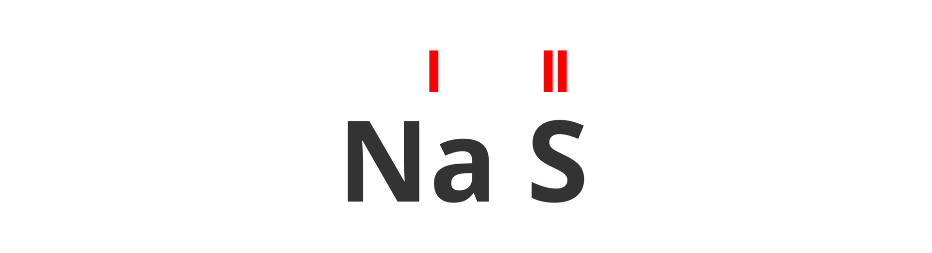 Na ilustracji widoczny jest zaczątek wzoru strukturalnego związku sodu i siarki. Nad symbolami pierwiastków czerwonym kolorem i rzymskimi cyframi wyróżniono wartościowość obydwu pierwiastków. Dla sodu jest to jeden, a dla siarki dwa.