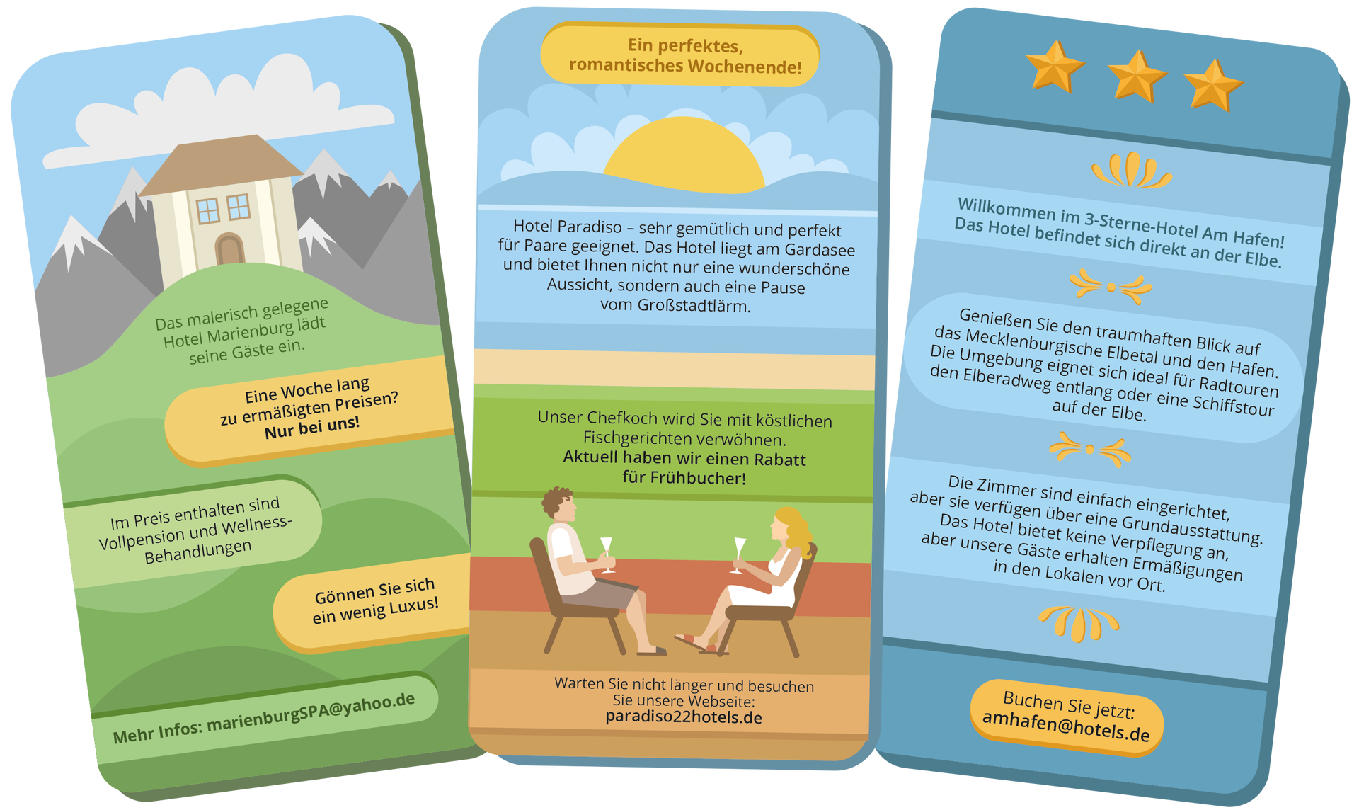 Ilustracja przedstawia trzy oferty urlopowe. Pierwsza oferta przedstawia dom w górach. Poniżej znajduje się tekst: Das malerisch gelegene Hotel Marienburg lädt seine Gäste ein. Eine Woche lang zu ermäßigten Preisen? Nur bei uns! Im Preis enthalten sind Vollpension und Wellness‑Behandlungen. Gönnen Sie sich ein wenig Luxus! Mehr Infos: marienburgSPA@yahoo.de. Druga oferta przedstawia zachodzące słońce nad wodą i dwoje ludzi siedzących naprzeciw siebie z kieliszkami w rękach. Poniżej znajduje się tekst: Ein perfektes, romantisches Wochenende! Hotel Paradiso – sehr gemütlich und perfekt für Paare geeignet. Das Hotel liegt am Gardasee und bietet Ihnen nicht nur eine wunderschöne Aussicht, sondern auch eine Pause vom Großstadtlärm. Unser Chefkoch wird Sie mit köstlichen Fischgerichten verwöhnen. Aktuell haben wir einen Rabatt für Frühbucher! Warten Sie nicht länger und besuchen Sie unsere Webseite: paradiso22hotels.de. Trzecia oferta ma trzy gwiazdki, poniżej których znajduje się następujący tekst  Willkommen im 3‑Sterne‑Hotel Am Hafen! Das Hotel befindet sich direkt an der Elbe. Genießen Sie den traumhaften Blick auf das Mecklenburgische Elbetal und den Hafen. Die Umgebung eignet sich ideal für Radtouren den Elberadweg entlang oder eine Schiffstour auf der Elbe. Die Zimmer sind einfach eingerichtet, aber sie verfügen über eine Grundausstattung. Das Hotel bietet keine Verpflegung an, aber unsere Gäste erhalten Ermäßigungen in den Lokalen vor Ort. Buchen Sie jetzt: amhafen@hotels.de.
