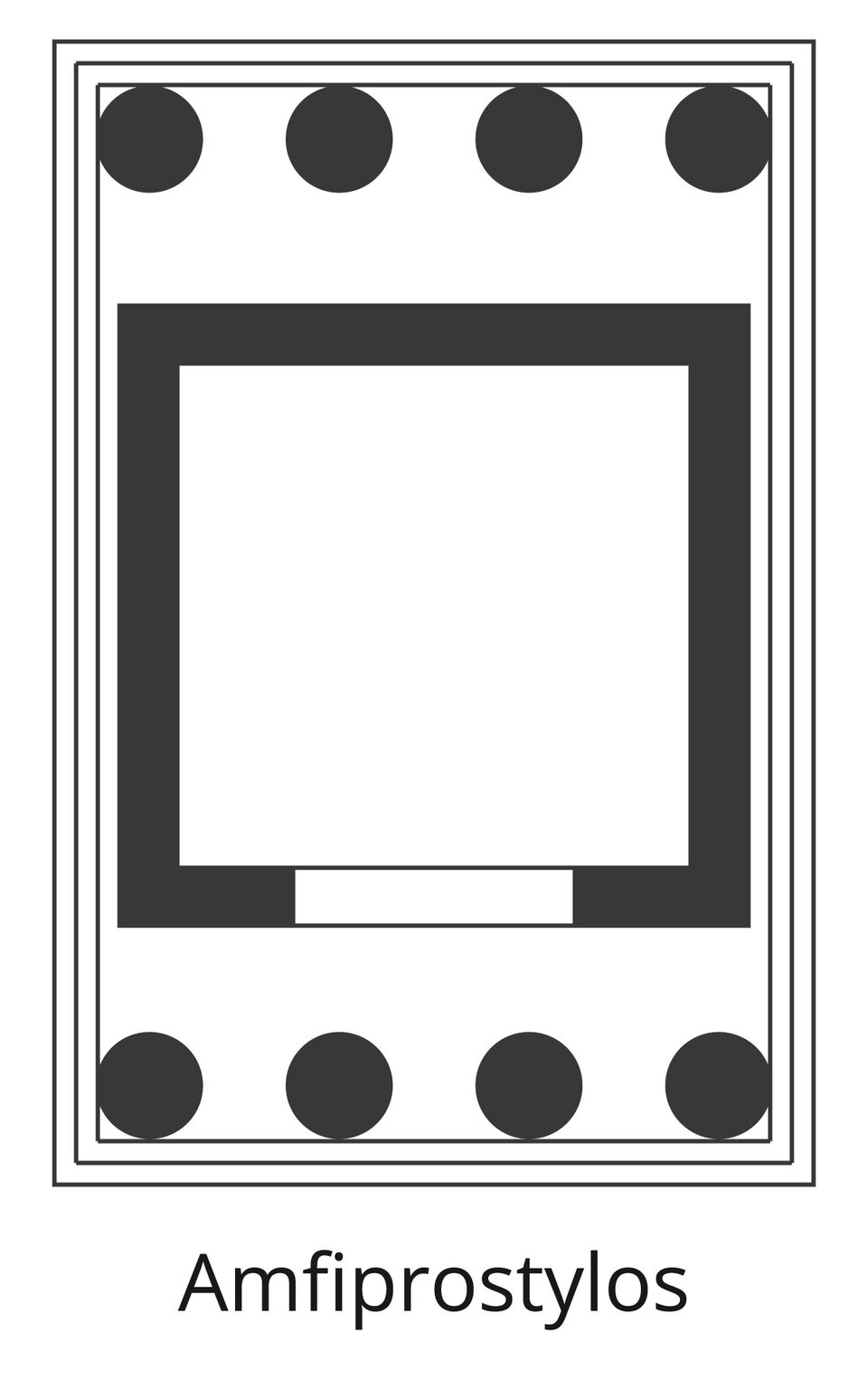 Czarno‑biała ilustracja przedstawia rzut na świątynię typu Amfiprostylos. Do świątyni prowadzą dwie pary schodów, a sama budowla składa się ze ścian oraz kolumnady - po cztery kolumny od czoła budynku i od tyłu budynku.