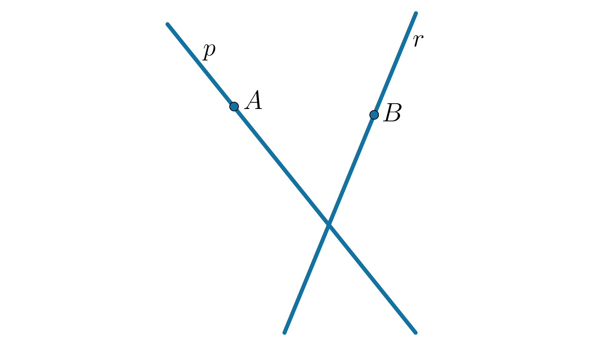 Dwie proste, które się przecinają.