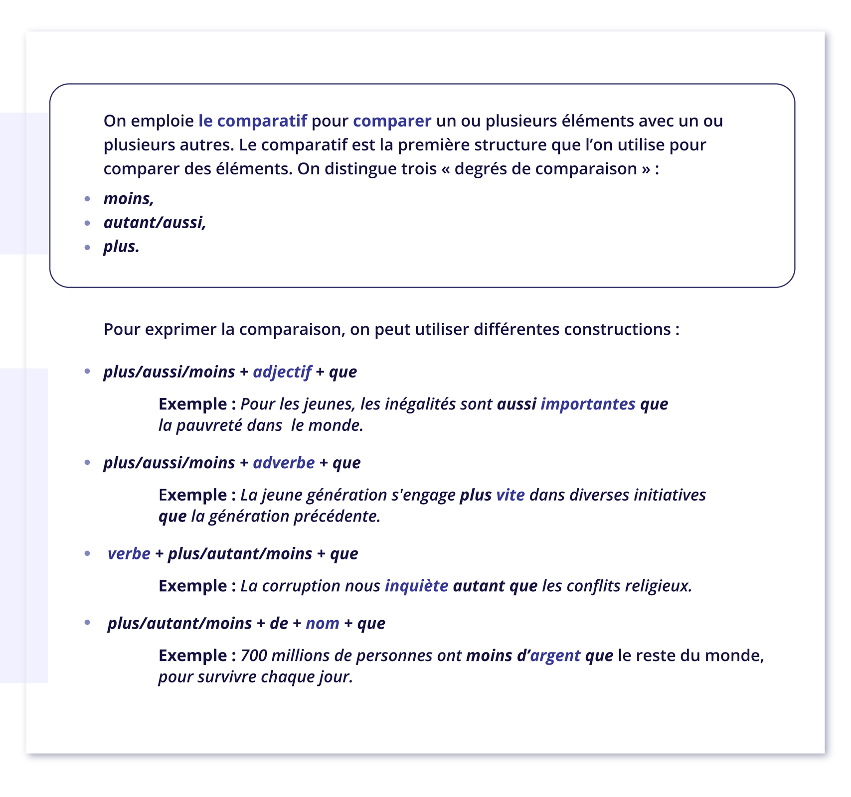 Na ilustracji od góry znajduje się tekst w ramce: On emploie le comparatif pour comparer un ou plusieurs éléments avec un ou plusieurs autres. Le comparatif est la première structure que l'on utilise pour comparer des éléments. On distingue trois << degrés de comparaison » : moins, autant/aussi, plus. Poniżej znajdują się poniższe informacje i przykłady: Pour exprimer la comparaison, on peut utiliser différentes constructions: plus/aussi/moins + adjectif + que; Exemple : Pour les jeunes, les inégalités sont aussi importantes que la pauvreté dans le monde. plus/aussi/moins + adverbe + que; Exemple: La jeune génération s'engage plus vite dans diverses initiatives que la génération précédente. verbe + plus/autant/moins + que; Exemple : La corruption nous inquiète autant que les conflits religieux. plus/autant/moins + de + nom + que; Exemple : 700 millions de personnes ont moins d'argent que le reste du monde, pour survivre chaque jour.