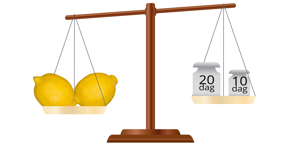 Na ilustracji znajduje się waga. Waga po swojej lewej stronie na którą przeważa ma dwie cytryny. Po prawej stronie waga ma dwa obciążniki jeden ważący dwadzieścia, a drugi dziesięć dekagramów.