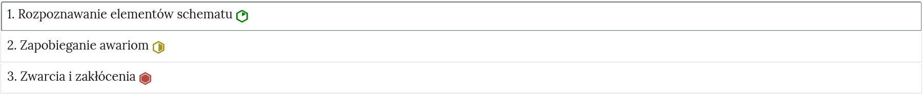 Ilustracja przedstawia przykładowy wygląd zakładek zawierających interaktywne materiały sprawdzające. Jest to rząd ułożonych jedna pod drugą zakładek. Zakładki opatrzone są numerami oraz tytułami. Każde ćwiczenie, po prawej stronie od tytułu, posiada znaczek określający poziom trudności. 