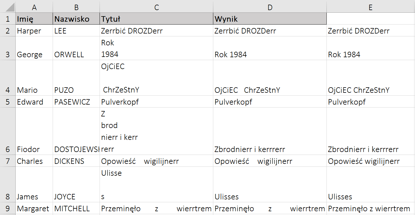 Ilustracja przedstawia fragment arkusza kalkulacyjnego. Ukazane są kolumny od A do E oraz wiersze od 1 do 9. Kolumna A została zatytułowana imię. Kolumna B została zatytułowana nazwisko. Kolumna C została to tytuł. Kolumna D została zatytułowana wynik. Kolumna E nie została zatytułowana. W wierszach od 2 do 9 znajdują się następujące dane. W komórce A2, Harper, napisano dużymi literami. W komórce B2, Lee, napisano małymi literami. W komórce C2. Zerrbić Drozderr, pierwsze słowo od dużej litery, w drugim drozd napisano dużymi literami, err napisano małymi literami. W komórce D2, Zerrbić Drozderr, pierwsze słowo od dużej litery, w drugim drozd napisano dużymi literami, err napisano małymi literami. W komórce E2, Zerrbić Drozderr, pierwsze słowo od dużej litery, w drugim drozd napisano dużymi literami, err napisano małymi literami. W komórce A3, George, napisano dużymi literami. W komórce B3, Orwell, napisano małymi literami. W komórce C3, Rok 1984, słowo napisano od dużej litery, napis podzielono na dwa wersy, w pierwszym wersie Rok, w drugim wersie 1984. W komórce D3, Rok 1984, słowo napisano od dużej litery. W komórce E3, Rok 1984, słowo napisano od dużej litery. A4, Mario napisano dużymi literami. W komórce B4, Puzo, napisano małymi literami. W komórce C4, Ojciec Chrzestny, w pierwszym słowie O napisano dużą literą, oj małymi literami, Ce napisano dużą literą, i małą literą, ec napisano dużymi literami. W drugim słowie Ce napisano dużą literą, ha er małymi literami, Zet dużą literą, e napisano małą literą, es napisano dużą literą, te en napisano małymi literami, igrek napisano dużą literą, napis podzielono na trzy wersy, w pierwszym wersie Ojciec, drugi wers jest pusty, chrzestny w trzecim wersie, słowo poprzedzone spacją. W komórce D4, Ojciec Chrzestny, w pierwszym słowie O napisano dużą literą, oj małymi literami, Ce napisano dużą literą, i małą literą, ec napisano dużymi literami. W drugim słowie Ce napisano dużą literą, ha er małymi literami, Zet dużą literą, e napisano małą literą, es napisano dużą literą, te en napisano małymi literami, igrek napisano dużą literą. W komórce E4, Ojciec Chrzestny, w pierwszym słowie O napisano dużą literą, oj małymi literami, Ce napisano dużą literą, i małą literą, ec napisano dużymi literami. W drugim słowie Ce napisano dużą literą, ha er małymi literami, Zet dużą literą, e napisano małą literą, es napisano dużą literą, te en napisano małymi literami, igrek napisano dużą literą, W komórce A5, Edward, napisano dużymi literami. W komórce B5, pasewicz, napisano małymi literami. W komórce C5, Pulverkopf, napisano od dużej litery. W komórce D5, Pulverkopf, napisano od dużej litery. W komórce E5, Pulverkopf, napisano od dużej litery. W komórce A6, Fiodor, napisano dużymi literami. W komórce B6, dostojewski, napisano małymi literami. W komórce C6, Z brod nierr i kerr rerr, napisane od dużej litery. Napis podzielono na 4 wersy. W pierwszym wersie, Zet. W drugimm brod. W trzecim, nierr i kerr. W czwartym wierszu, rerr, W komórce D6, Zbrodnierr i kerrrerr, napisane od dużej litery. W komórce E6, Zbrodnierr i kerrrerr, napisane od dużej litery. W komórce A7, Charles, napisano dużymi literami. W komórce B7, dickens, napisano małymi literami. W komórce C7, Opowieść wigilijnerr, napisano od dużej litery. W komórce D7, Opowieść wigilijnerr, napisano od dużej litery. W komórce E7, Opowieść wigilijnerr, napisano od dużej litery. W komórce A8, James, napisano dużymi literami. W komórce B8, Joyce, napisano małymi literami. W komórce C8, Ulisses, napisano od dużej litery. Napis podzielono na trzy wersy. W pierwszym, Ulisse. Drugi wers jest pusty. W trzecim wersie, es. W komórce D8, Ulisses, napisano od dużej litery. W komórce E8, Ulisses, napisano od dużej litery. A9, Margaret, napisano dużymi literami. W komórce B9, mitchell, napisano małymi literami. W komórce C9, Przeminęło z wierrtrem, napisano od dużej litery. W komórce D9, Przeminęło z wierrtrem, napisano od dużej litery. W komórce E9, Przeminęło z wierrtrem, napisano od dużej litery.