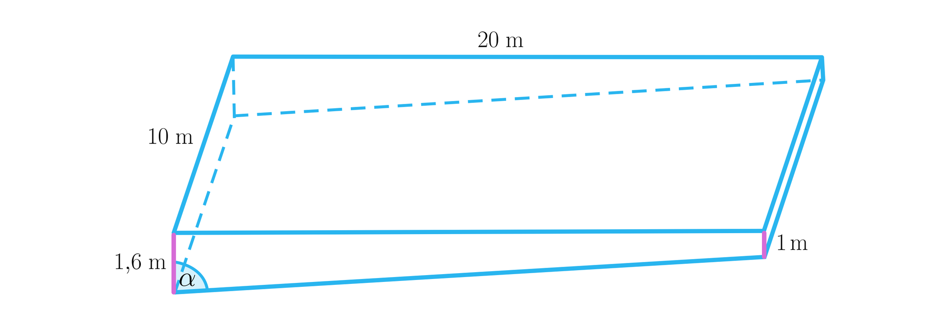 Ilustracja przedstawia graniastosłup prosty czworokątny o podstawie trapezu prostokątnego. Jedna ściana boczna pochylona jest do krawędzi podstawy o kąt alfa. Wysokość tej ściany bocznej wynosi jeden przecinek 6 metra, a jej długość to 10 metrów. Wysokość przeciwległej ściany bocznej to jeden metr. Szerokość całego graniastosłupa ma miarę 20 metrów.