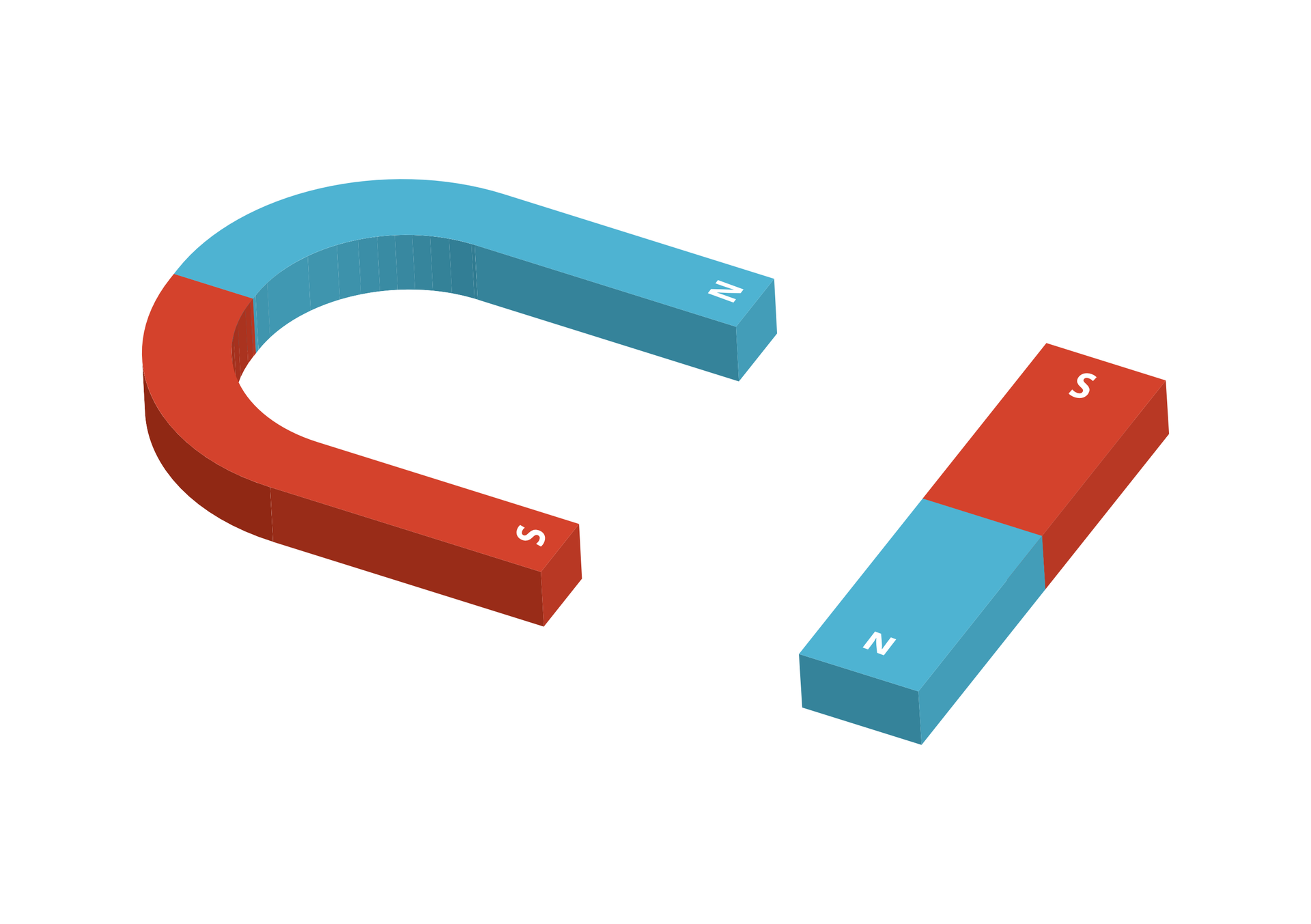Ilustracja prezentuje dwa magnesy. Po lewej stronie znajduje się magnes w kształcie podkowy. Jego jedna połowa, oznaczona literą N, jest koloru niebieskiego. Druga, oznaczona literą S, jest czerwona. Po prawej stronie rysunku widać magnes prostokątny – sztabkowy. Jego połowa oznaczona literą N jest pomalowana na niebiesko, zaś ta oznaczona literą S jest czerwona.